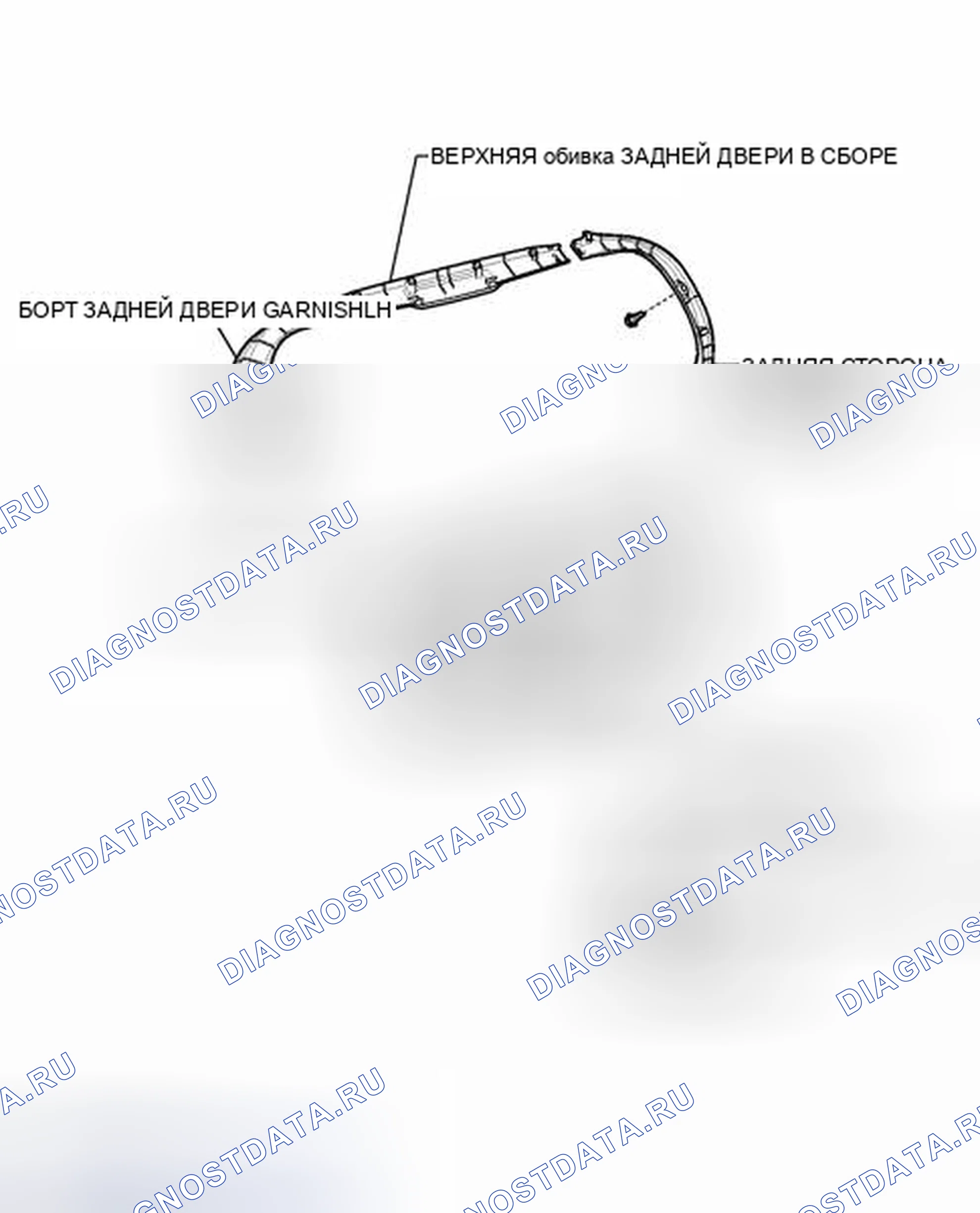 Рис. 93: ИЛЛЮСТРАЦИЯ. Kia Soul I рестайлинг