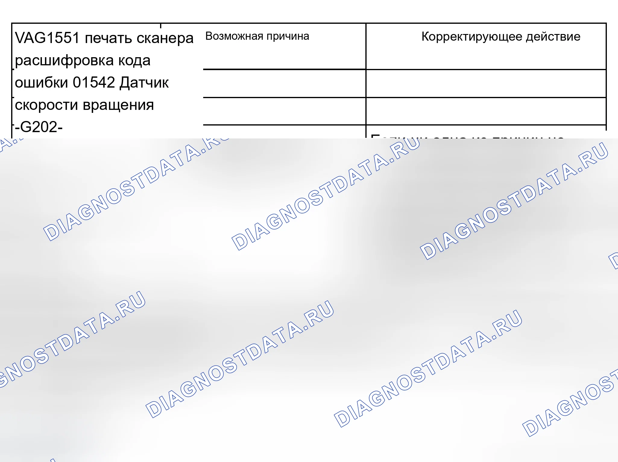Рис. 253. Audi A8 D2