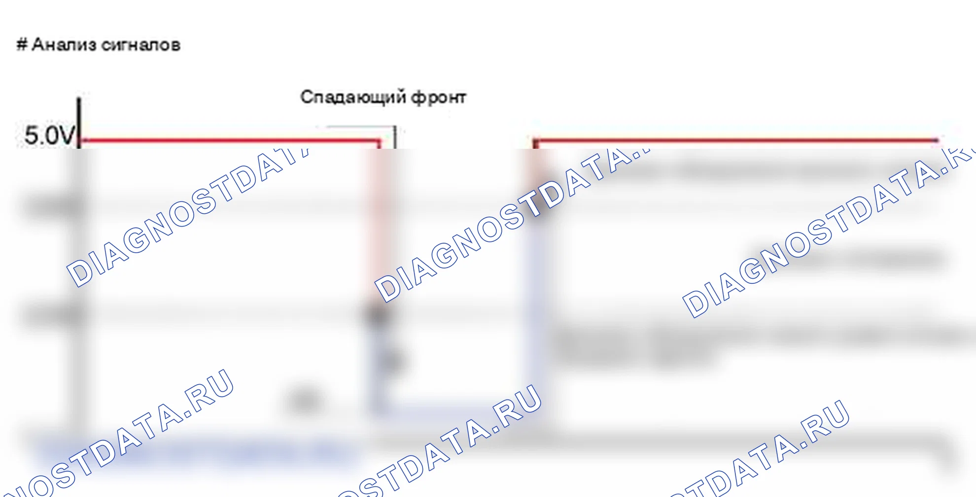 P1300: положение распредвала/датчик скорости двигателя - ошибка синхронизации (вероятность CKP/CCP). Kia Sorento BL