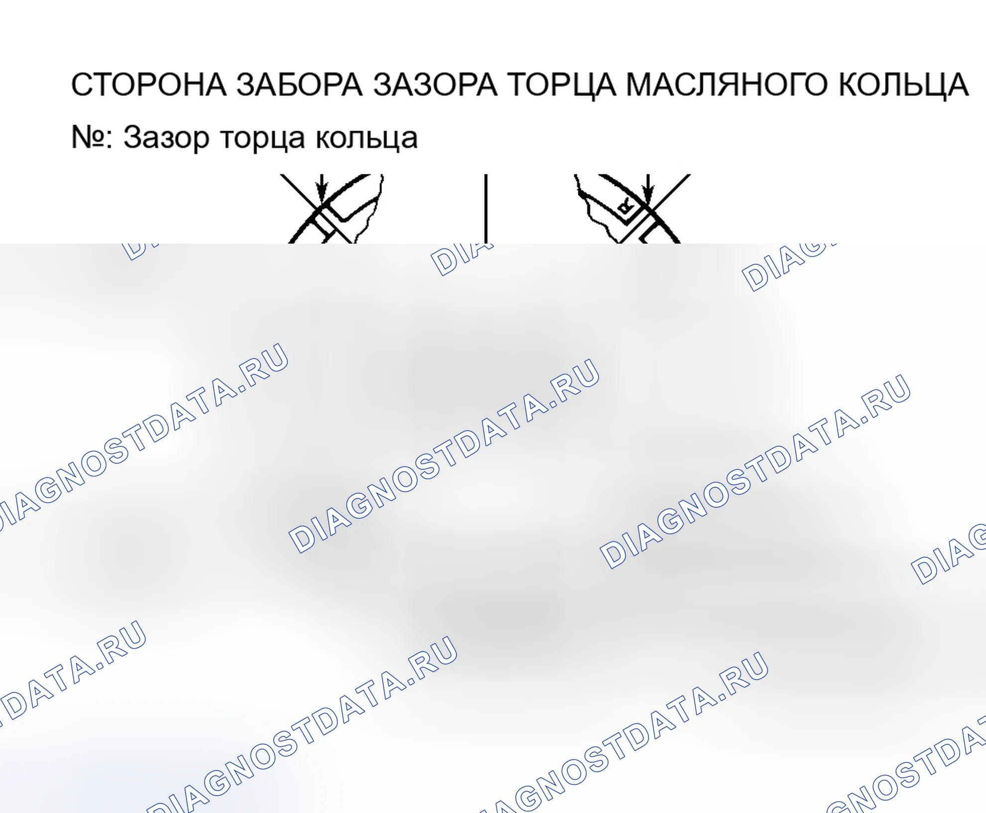 Рис. 25: Поршневые кольца. Chevrolet Metro I