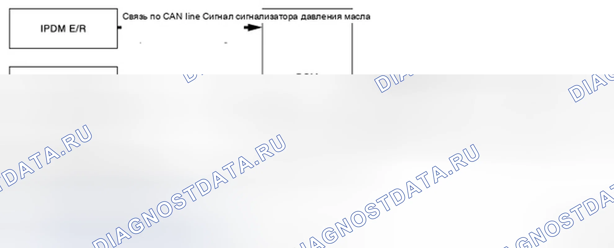 Рис. 51: Схема системы. Infiniti EX35 I