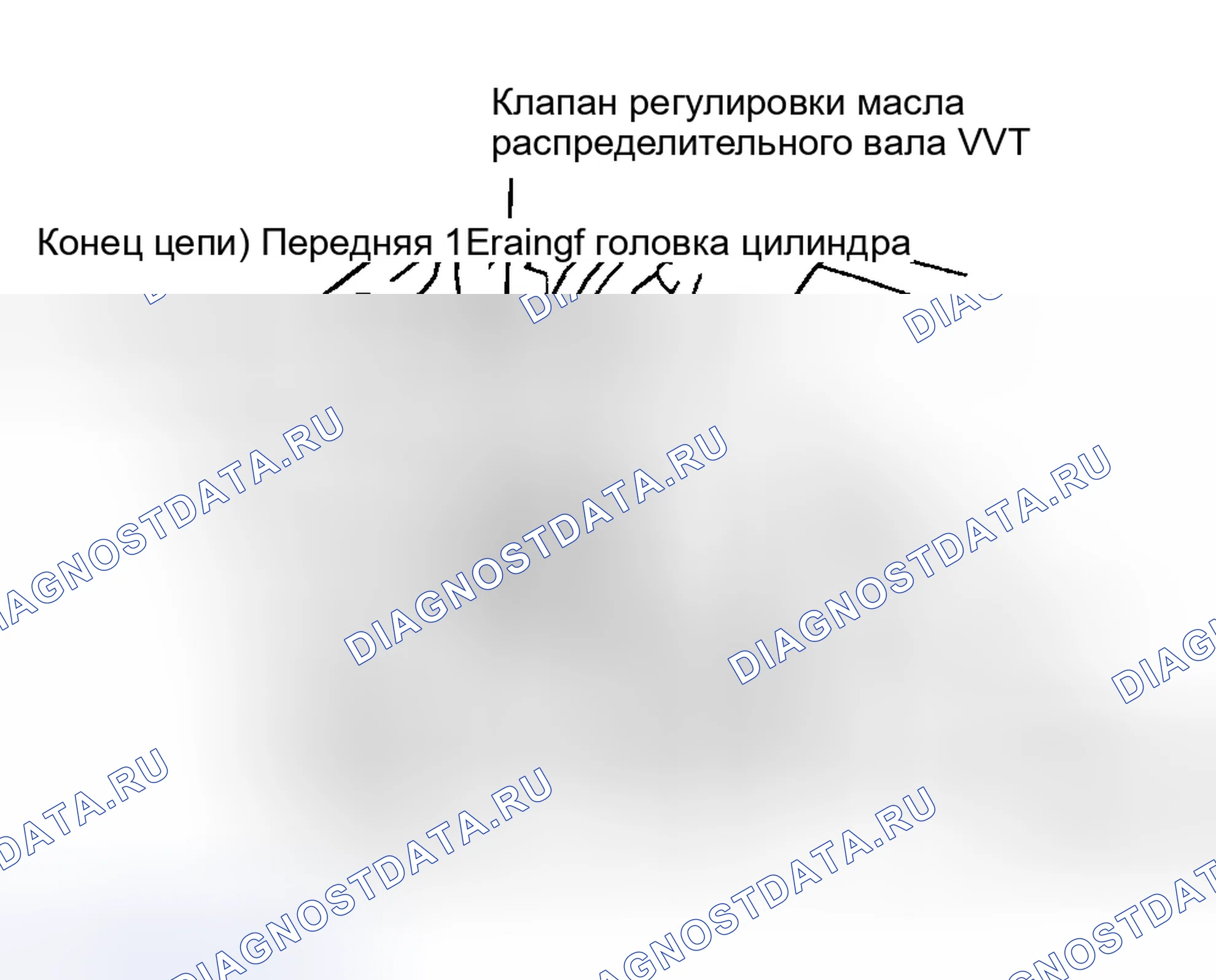 Рис. 83. Toyota Camry Solara I