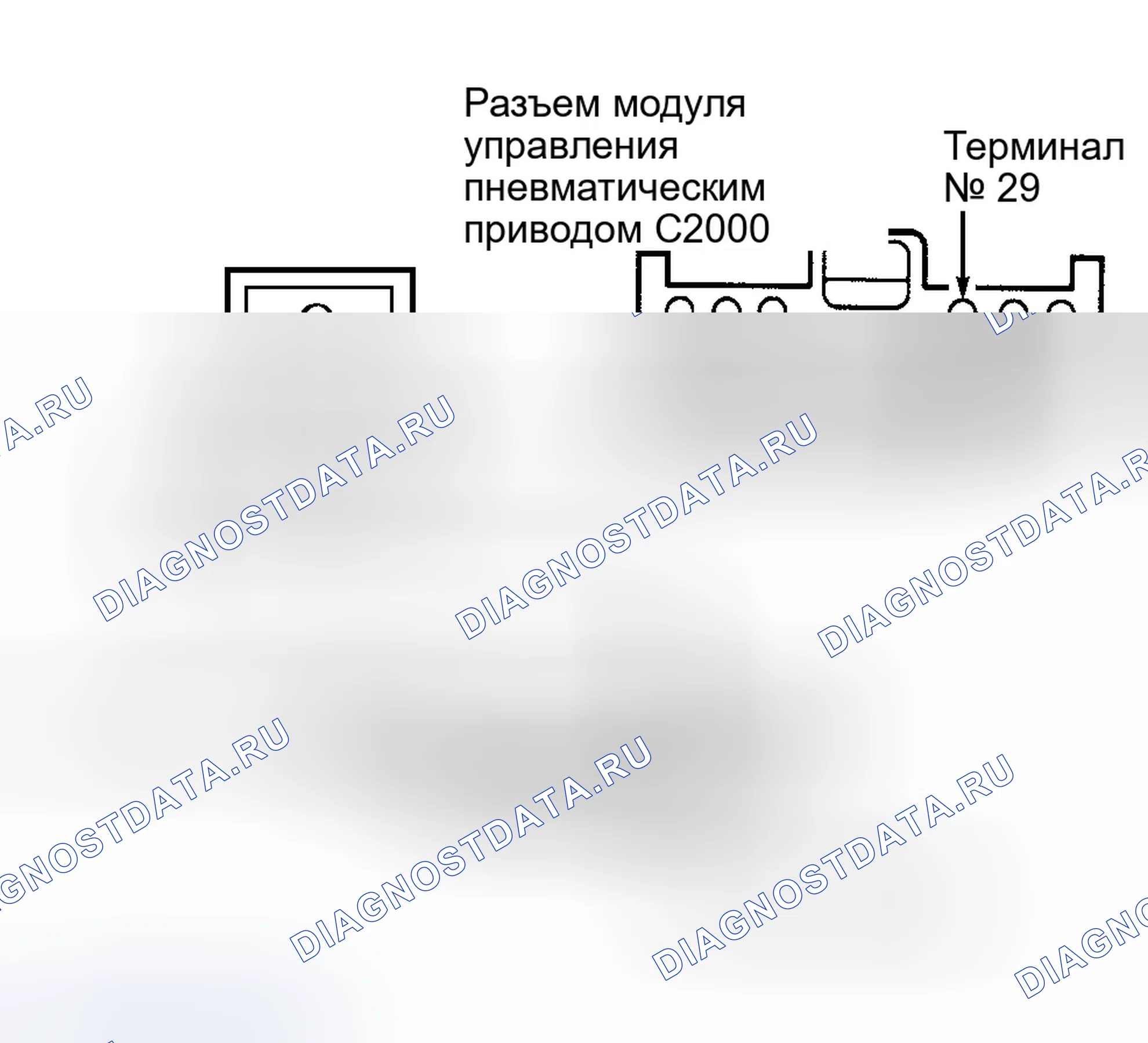 Рис. 11. Ford Explorer II