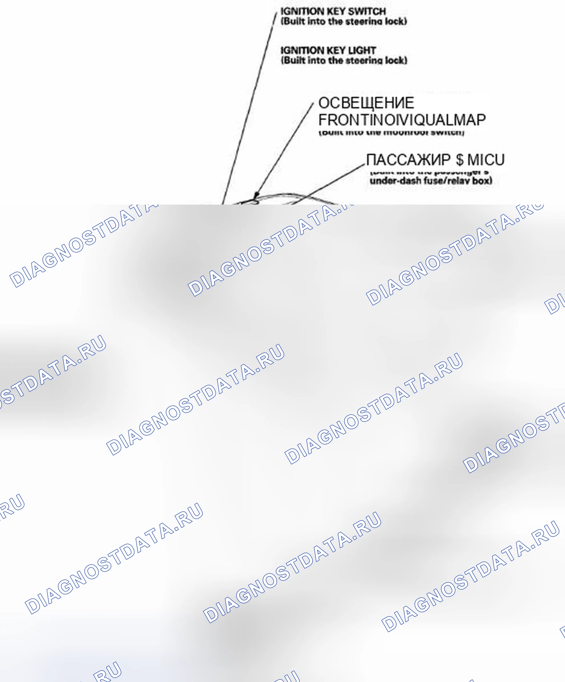 Рис. 53: 4-дверь с Moonroof. Honda Accord VIII