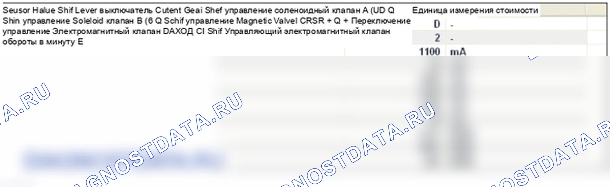 P0753: Соленоидный клапан управления переключением передач «A» -коротко к аккумулятору (SOL1- Сцепление " А ': нормальное/низкое). Hyundai Genesis BH