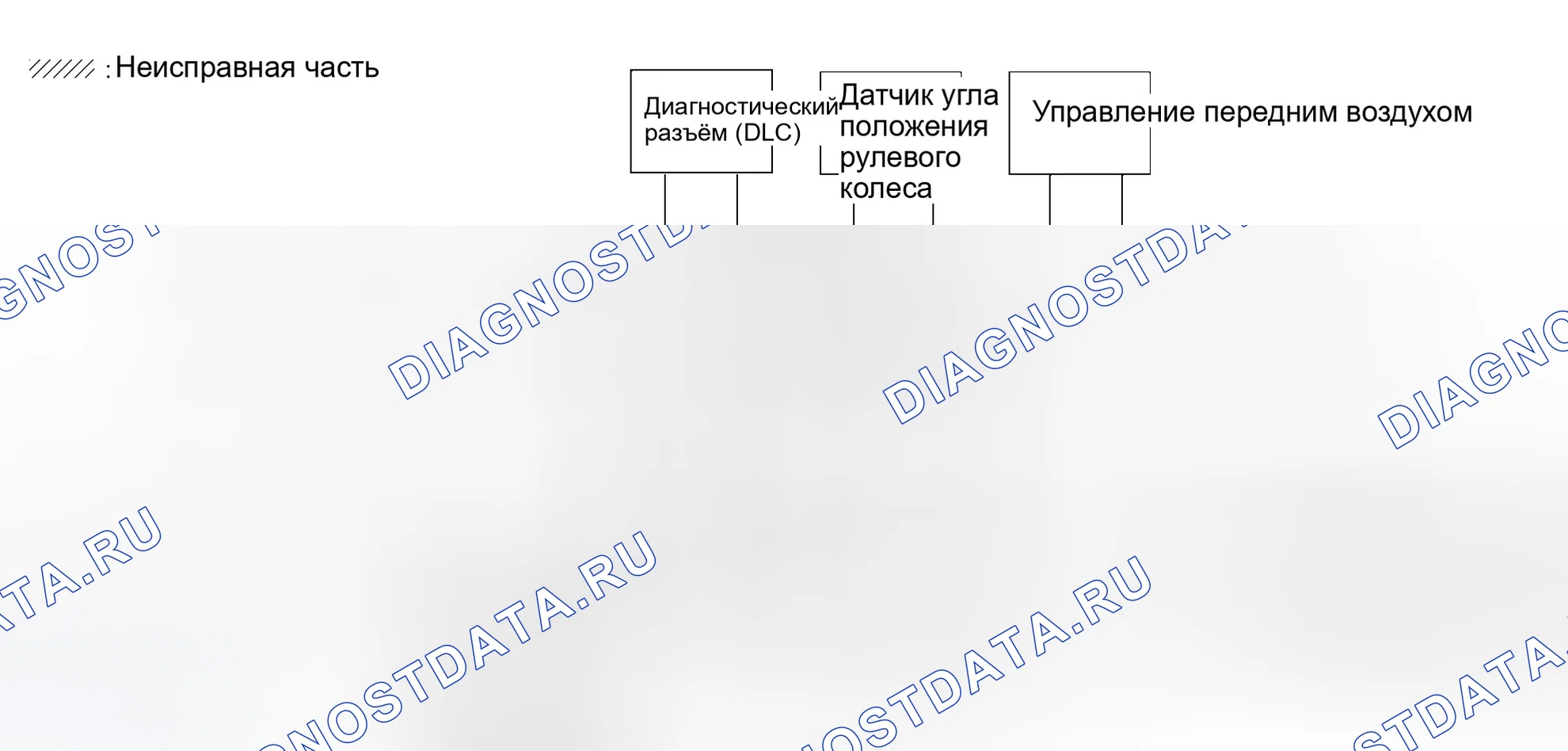 Рис. 246. Infiniti QX56 I