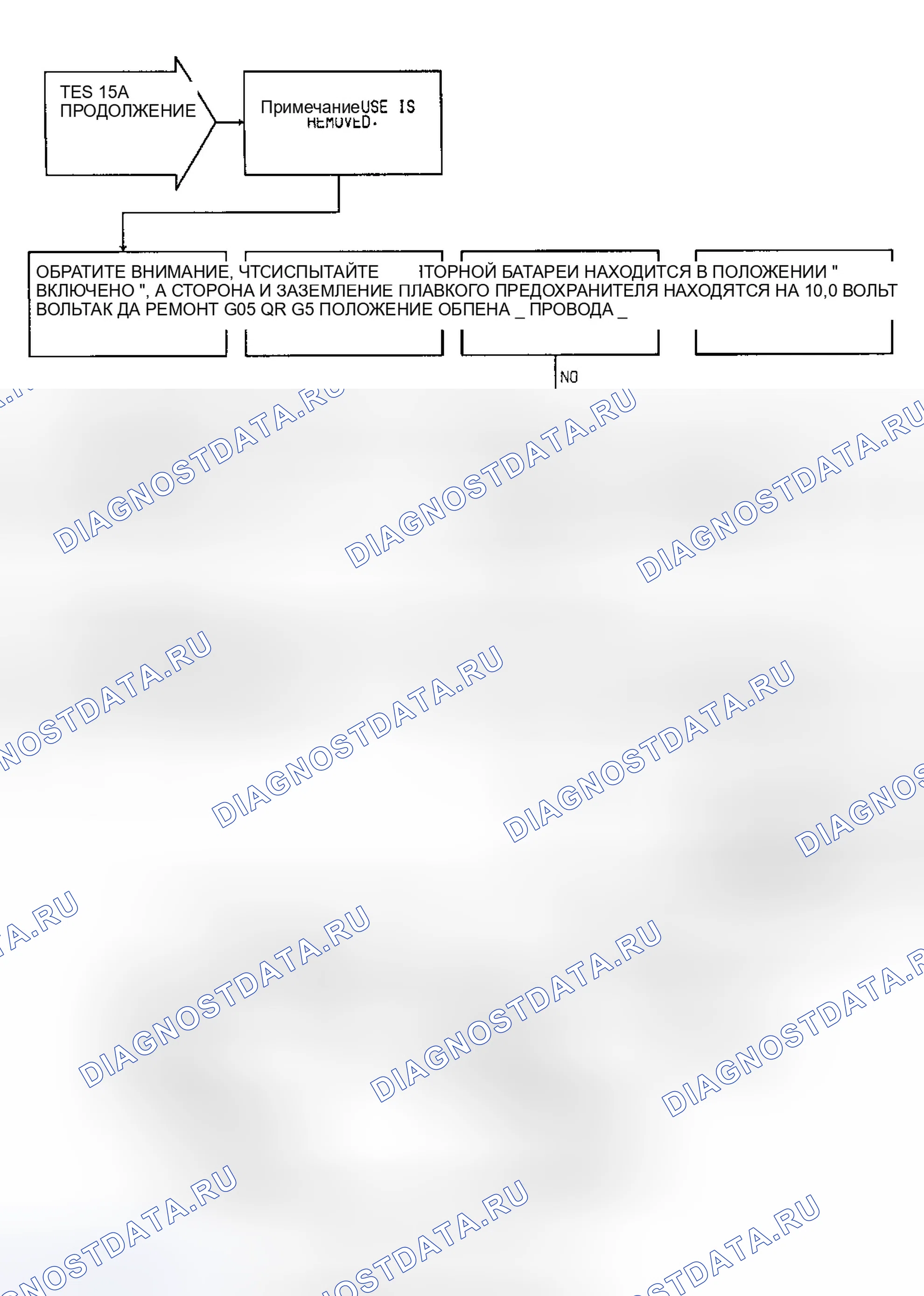 Рис. 48: Тест 15A - Зажигание 1 (Запуск / Запуск) Низкий (1 из 2). Dodge Spirit I