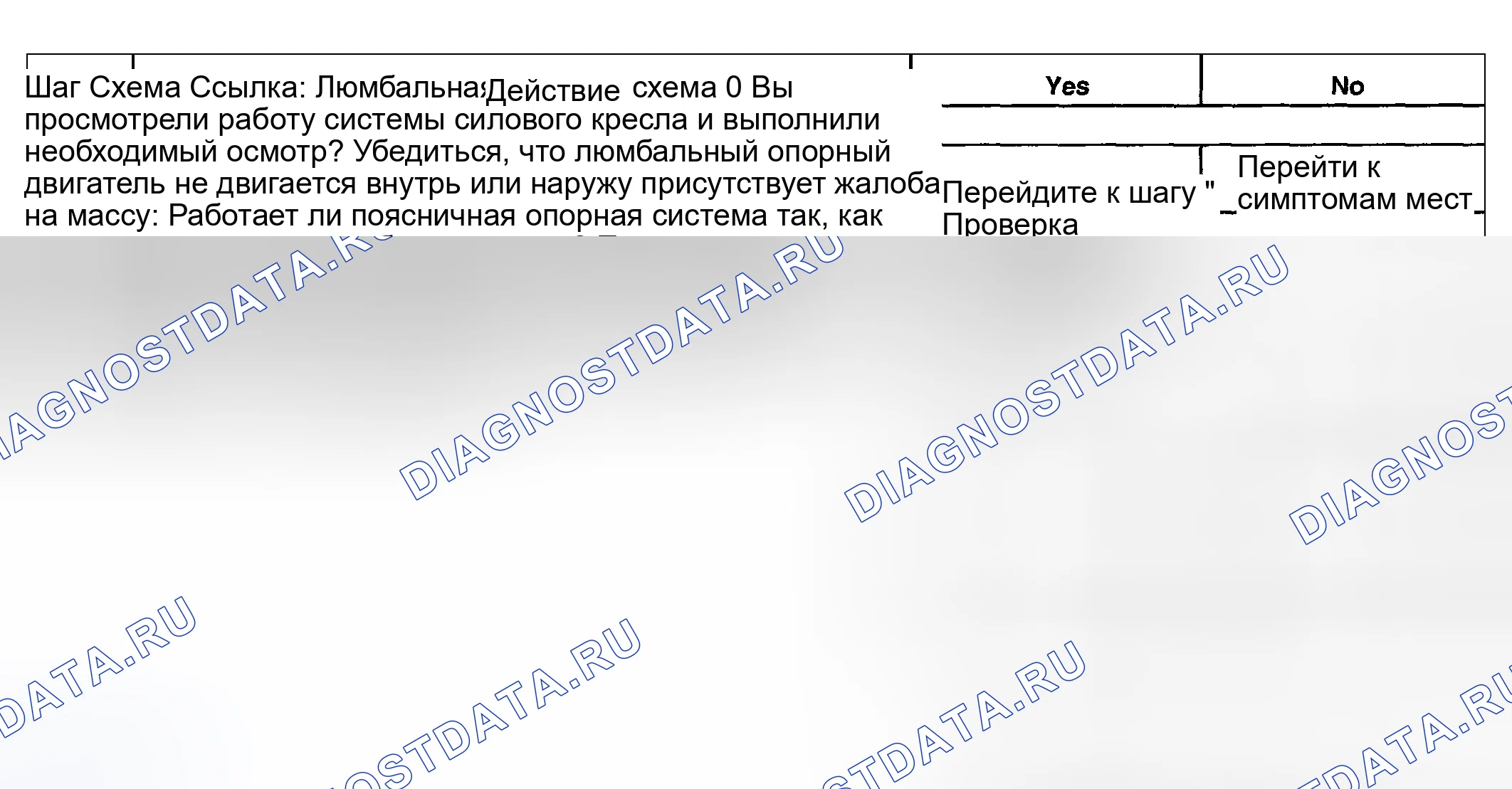 Рис. 28: Поясничная опора не двигается внутрь или наружу (без A45, Memory Сиденье). Oldsmobile Aurora II