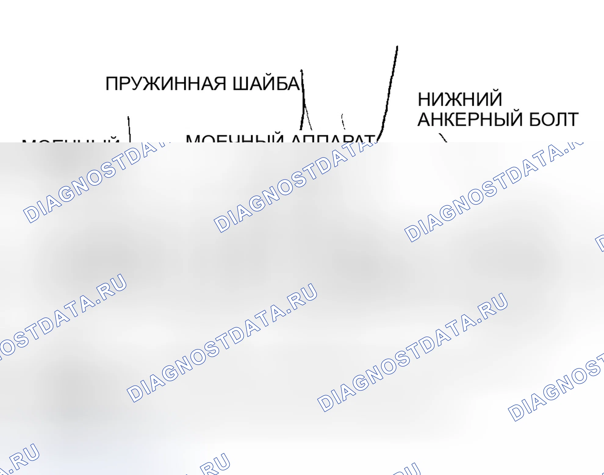 Рис. 10. Honda CR-V II