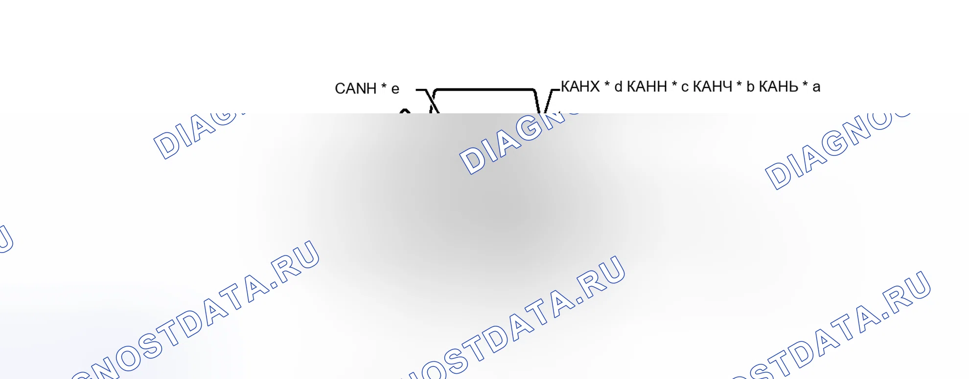Рис. 31: КЛЕММЫ ЭБУ. Honda Accord VII