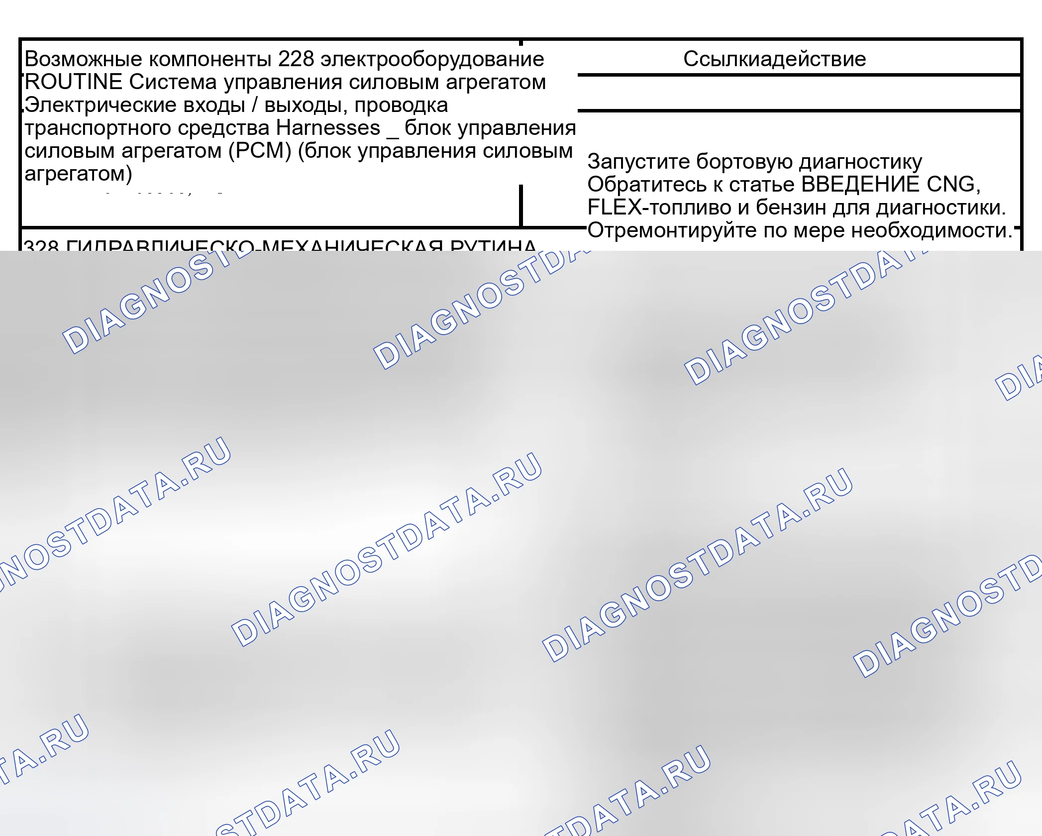 Рис. 422: Рутина 228 / 328 - проблемы с переключением передач: только мягкая / скользящая 3-4 (автоматическая). Hyundai Lantra I