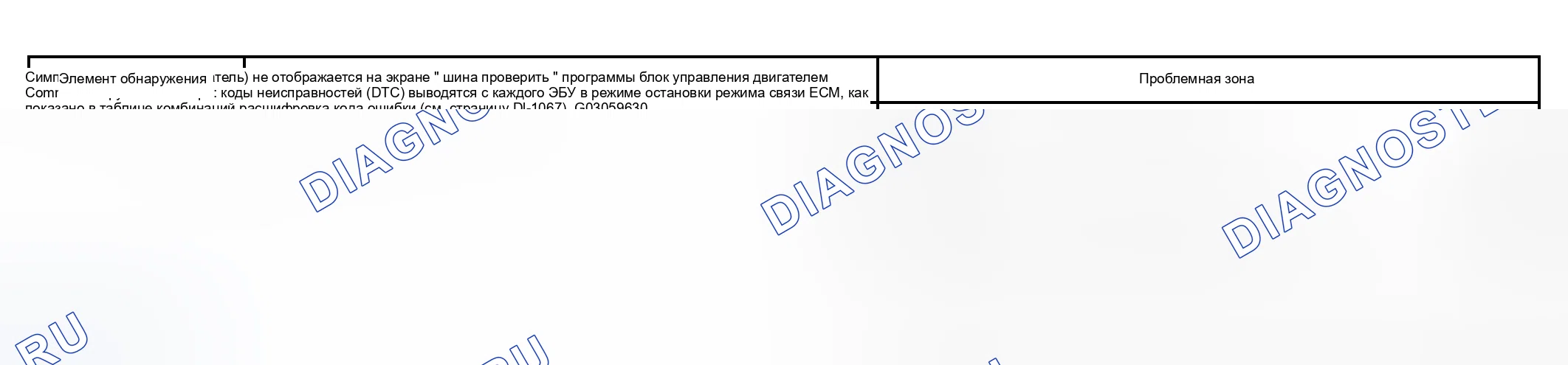 Рис. 68: ОПИСАНИЕ РЕЖИМА. Toyota Sequoia I рестайлинг