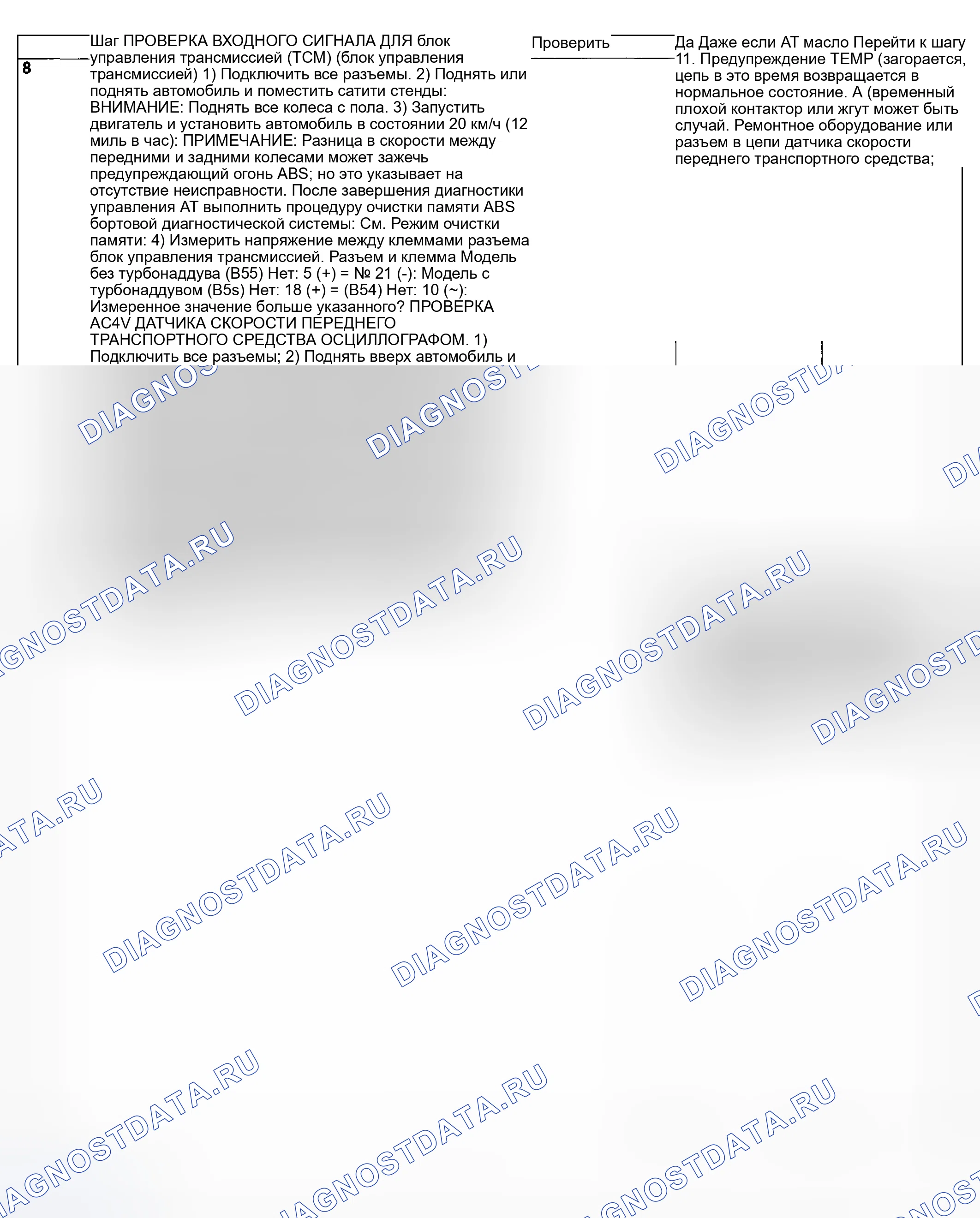 Рис. 620. Subaru Impreza GD/GC/GG рестайлинг