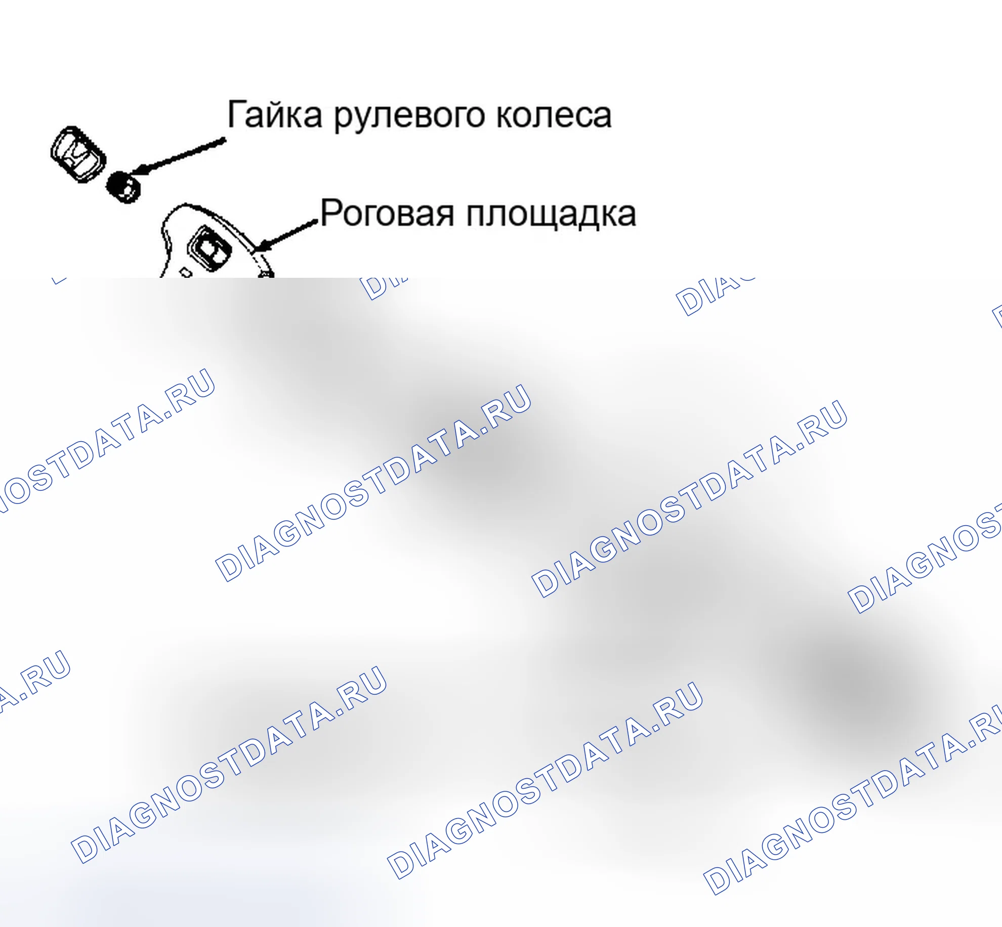 Рис. 2. Honda Accord IV