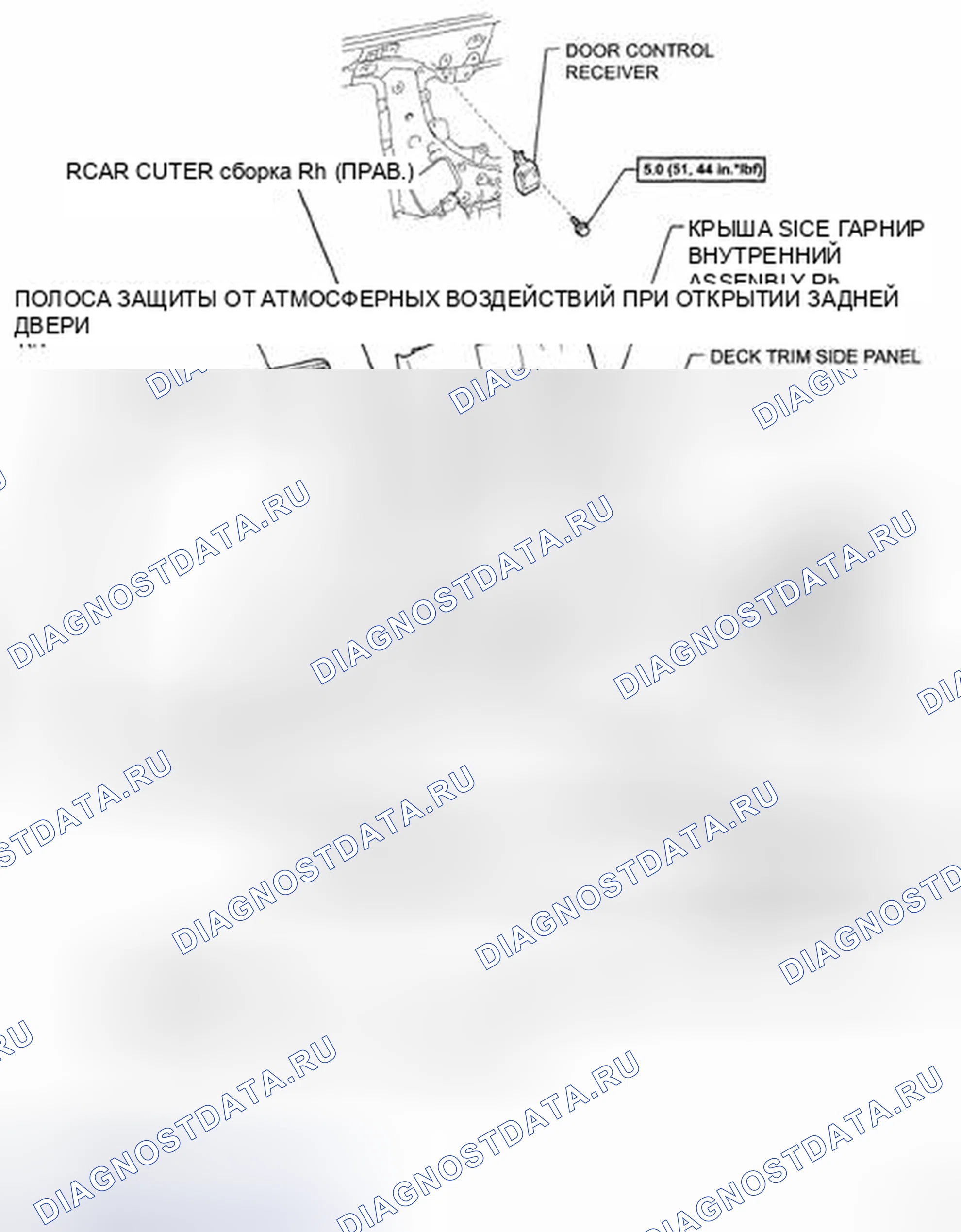 Рис. 122. Kia Soul II рестайлинг