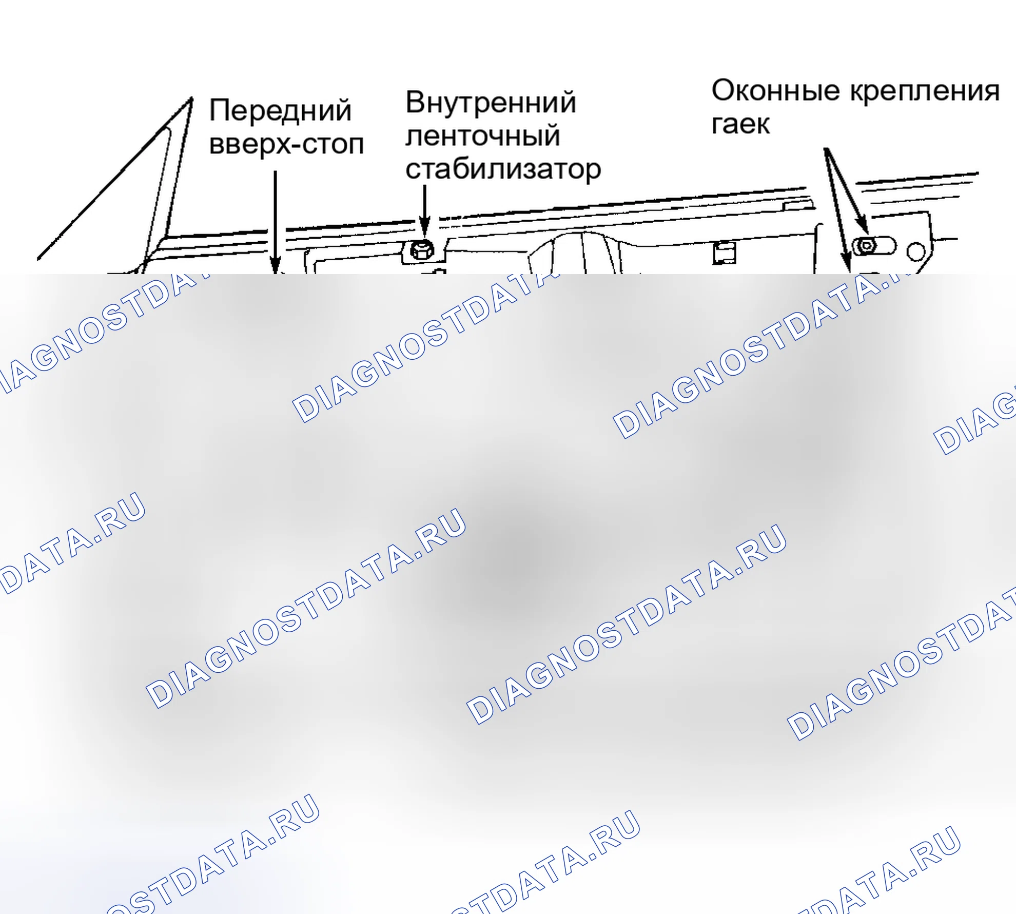 Рис. 2. Hyundai Veloster I рестайлинг
