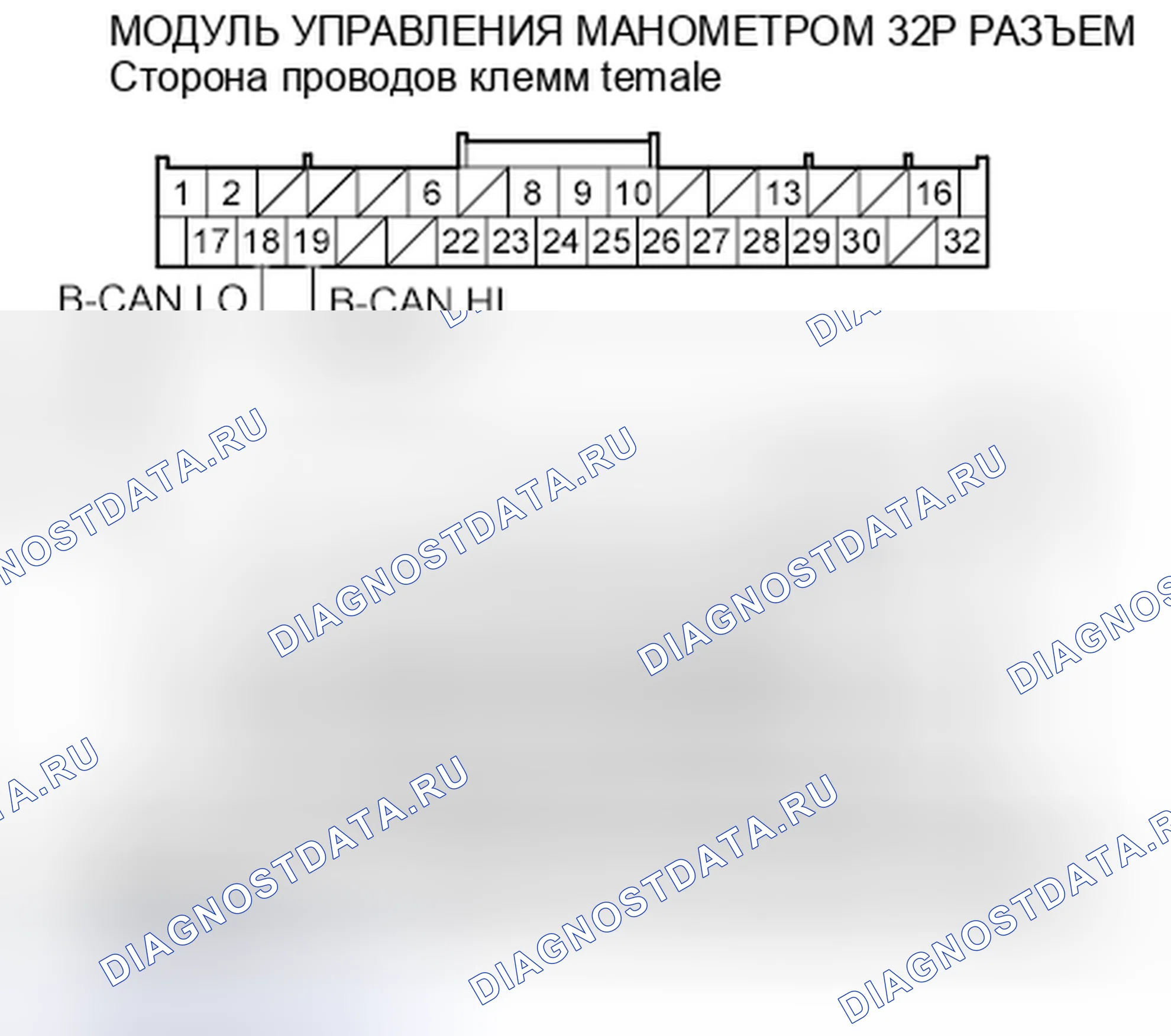 Рис. 46. Honda Accord VIII