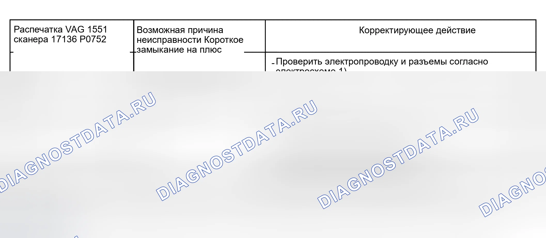 Рис. 502. Audi A6 C5 рестайлинг
