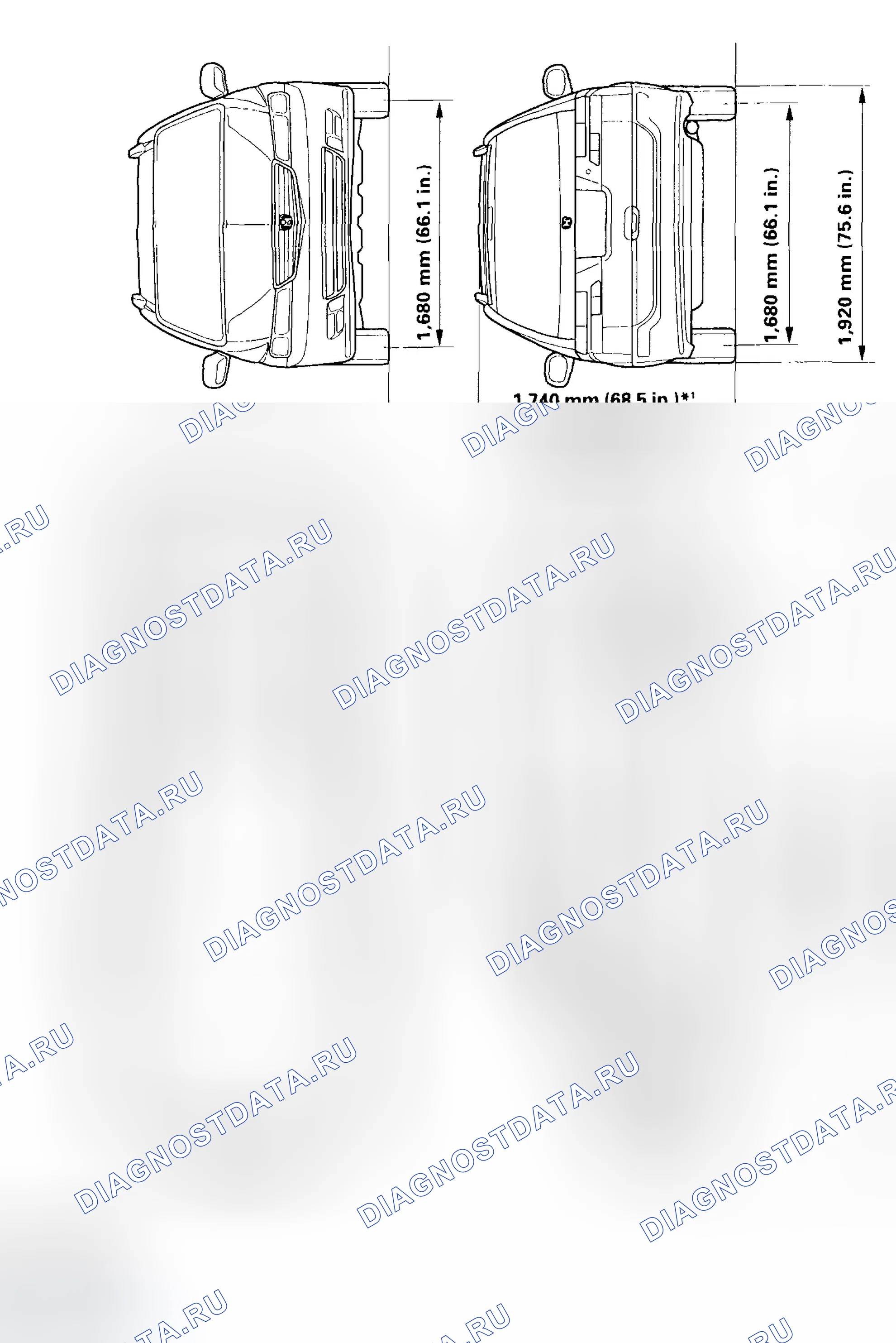 Рис. 1: Характеристики кузова. Honda Odyssey II
