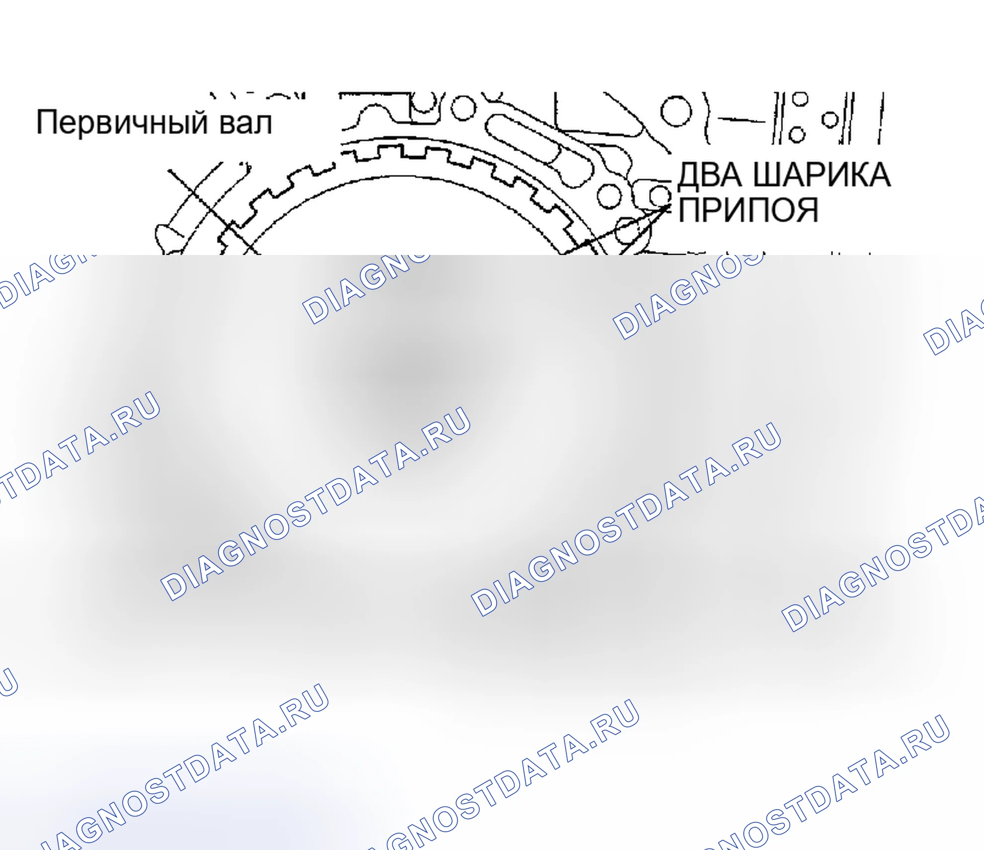 Рис. 203. Honda CR-X II