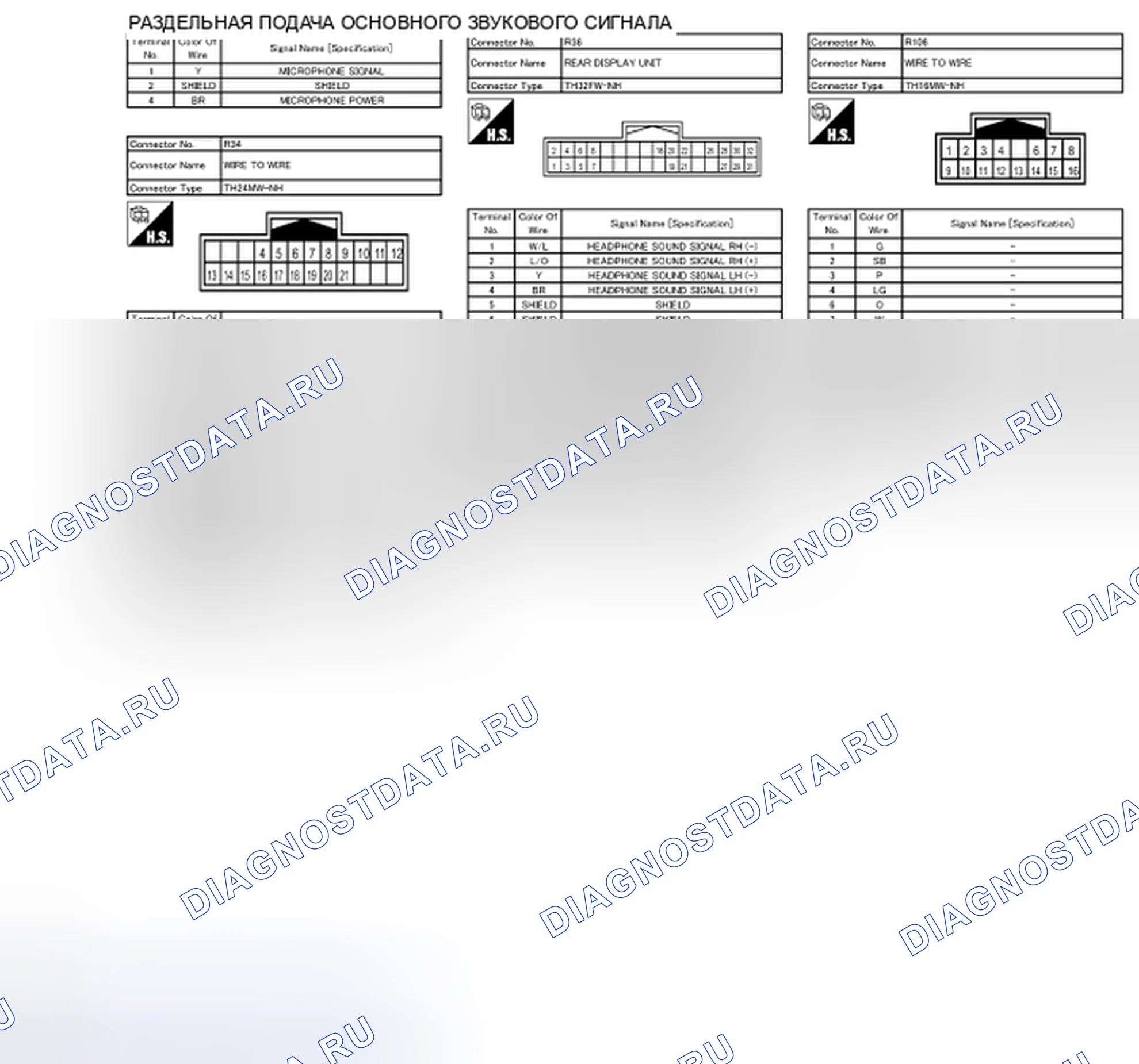 Рис. 322. Nissan Quest IV