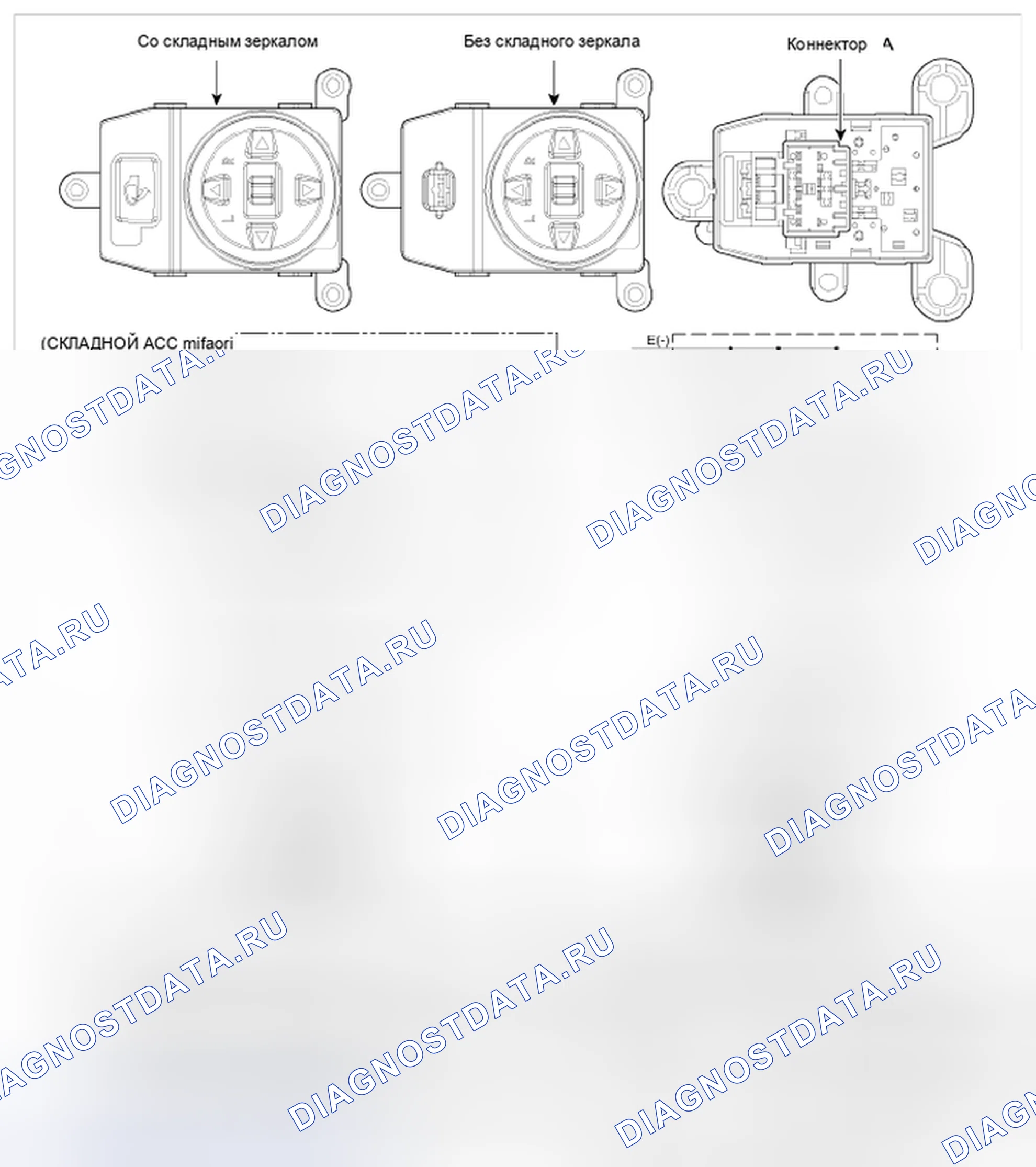 Рис. 145. BMW 6 серия F06/F13/F12