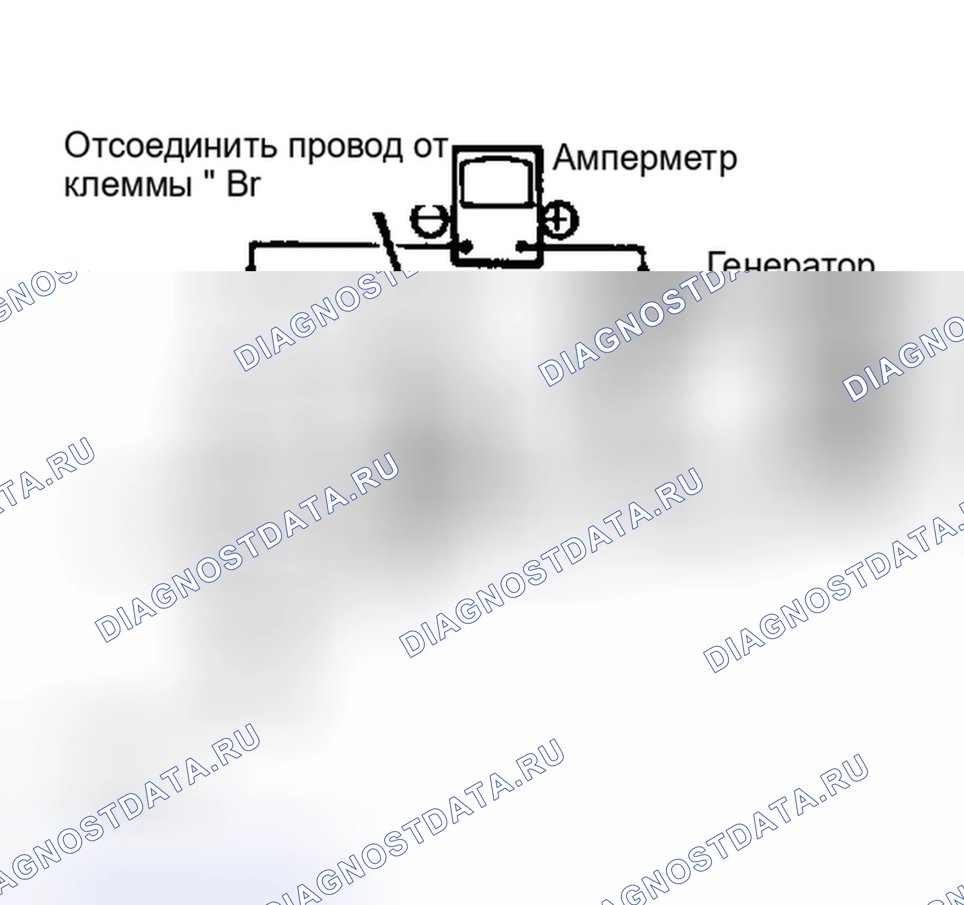 Рис. 4: Испытание без нагрузки. Toyota Celica A60
