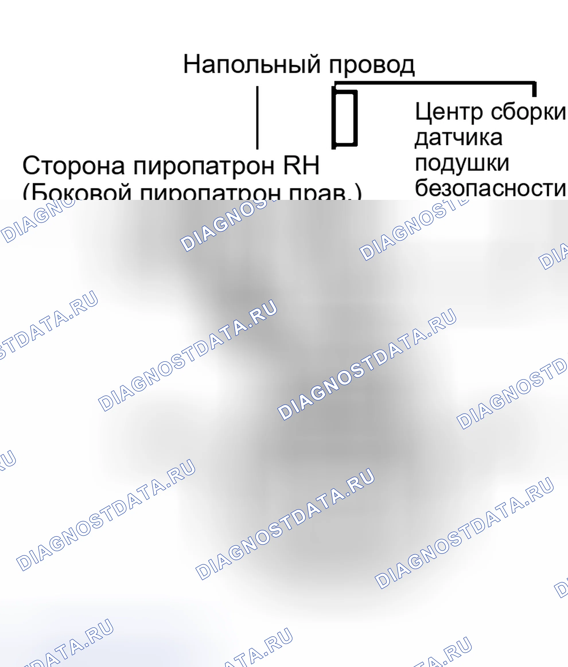 Рис. 234: ПРОЦЕДУРА КОНТРОЛЯ. Honda Accord VI