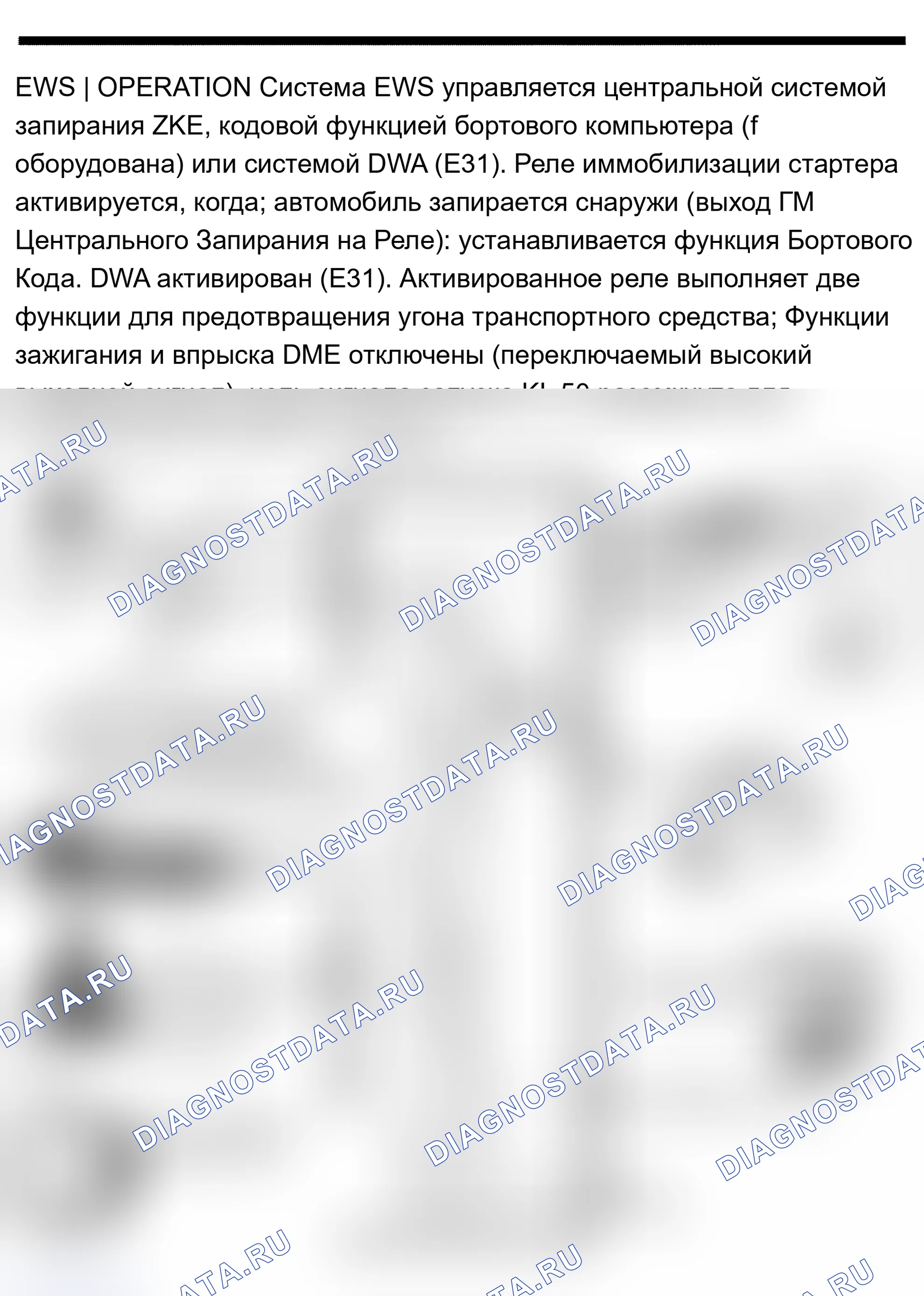 Рис. 21: EWS I. BMW M3 E36