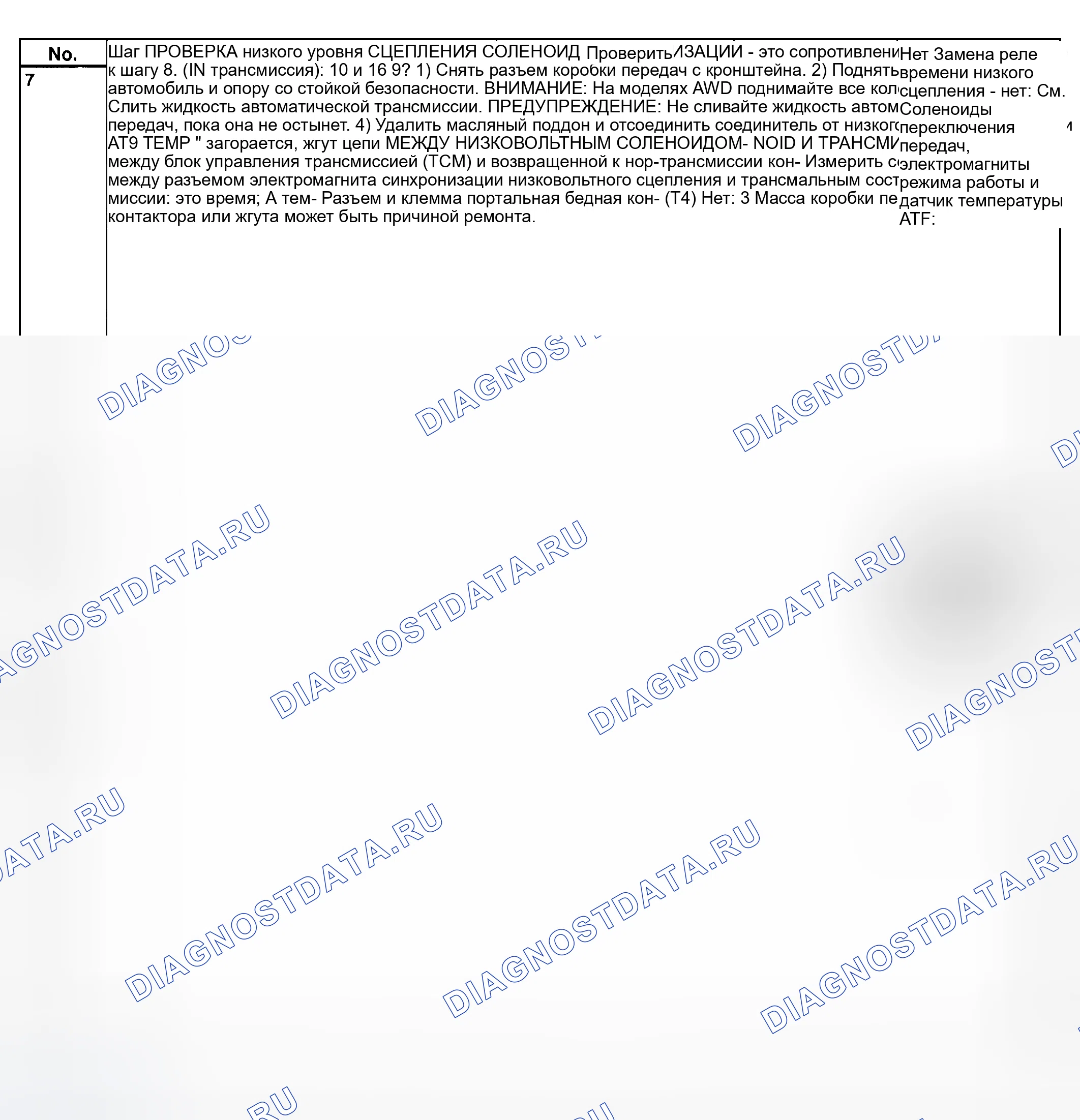 Рис. 781: Код неисправности 73 - диагностическая карта (3 из 3). Subaru Legacy BE/BH/BT