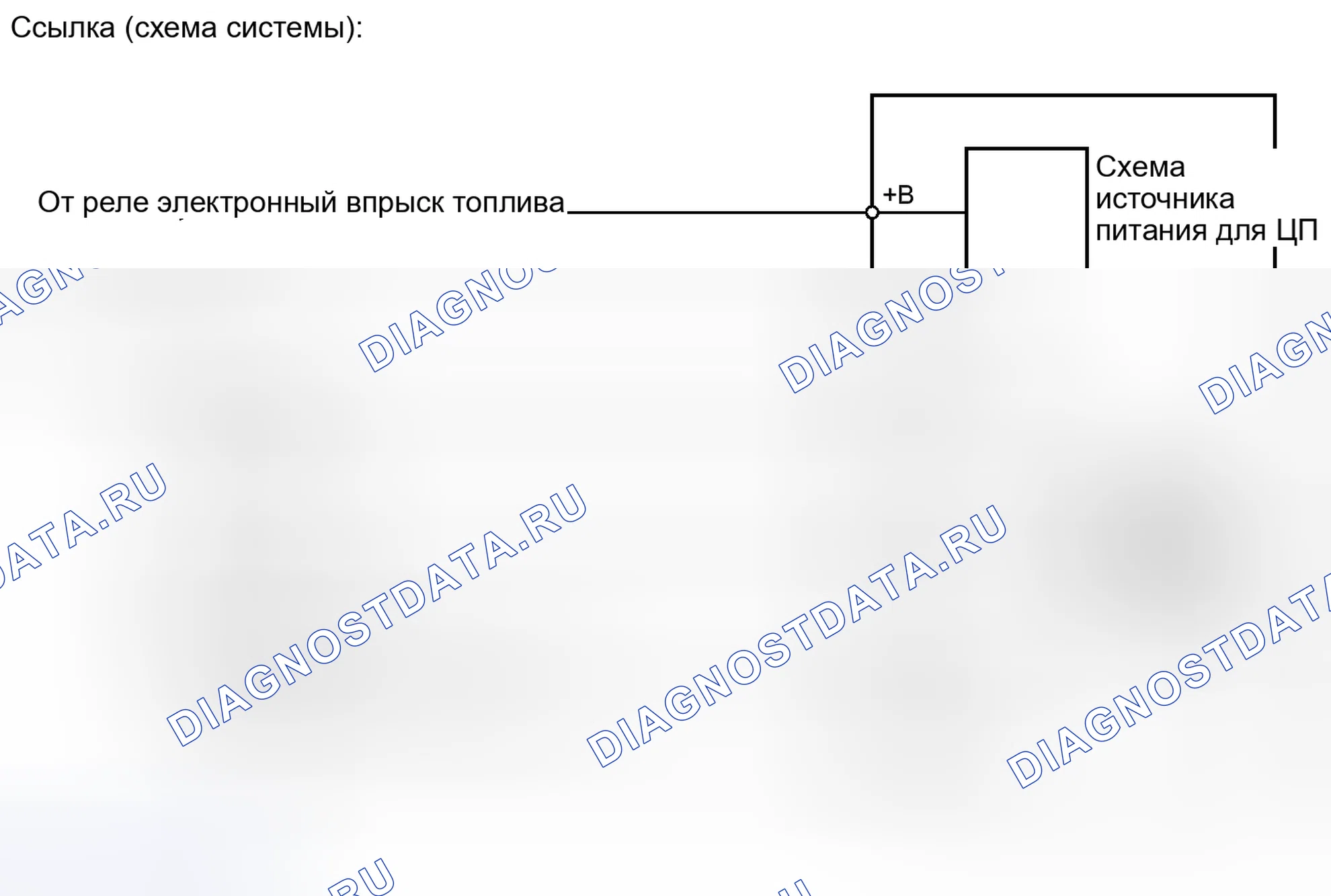 Рис. 765: ОПИСАНИЕ тестирования и диагностики систем управления двигателя. Toyota Tundra II