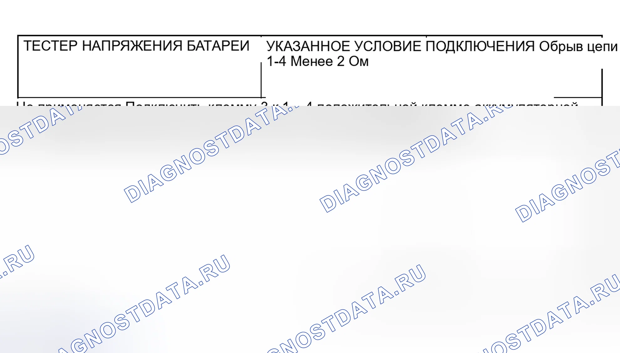 Рис. 24: ДИАГНОСТИКА отопителя. Mitsubishi Outlander I