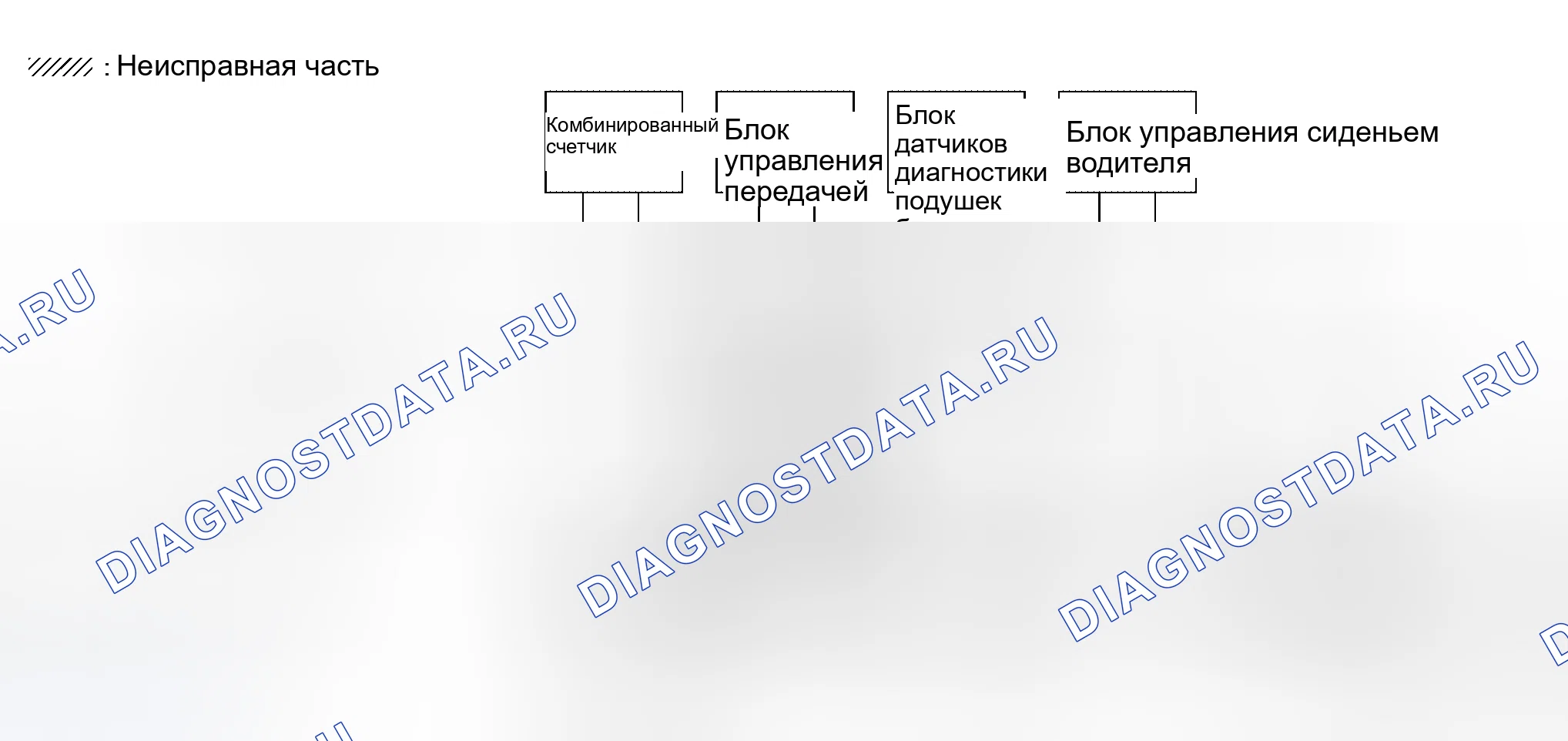 Рис. 271. Honda Lagreat I