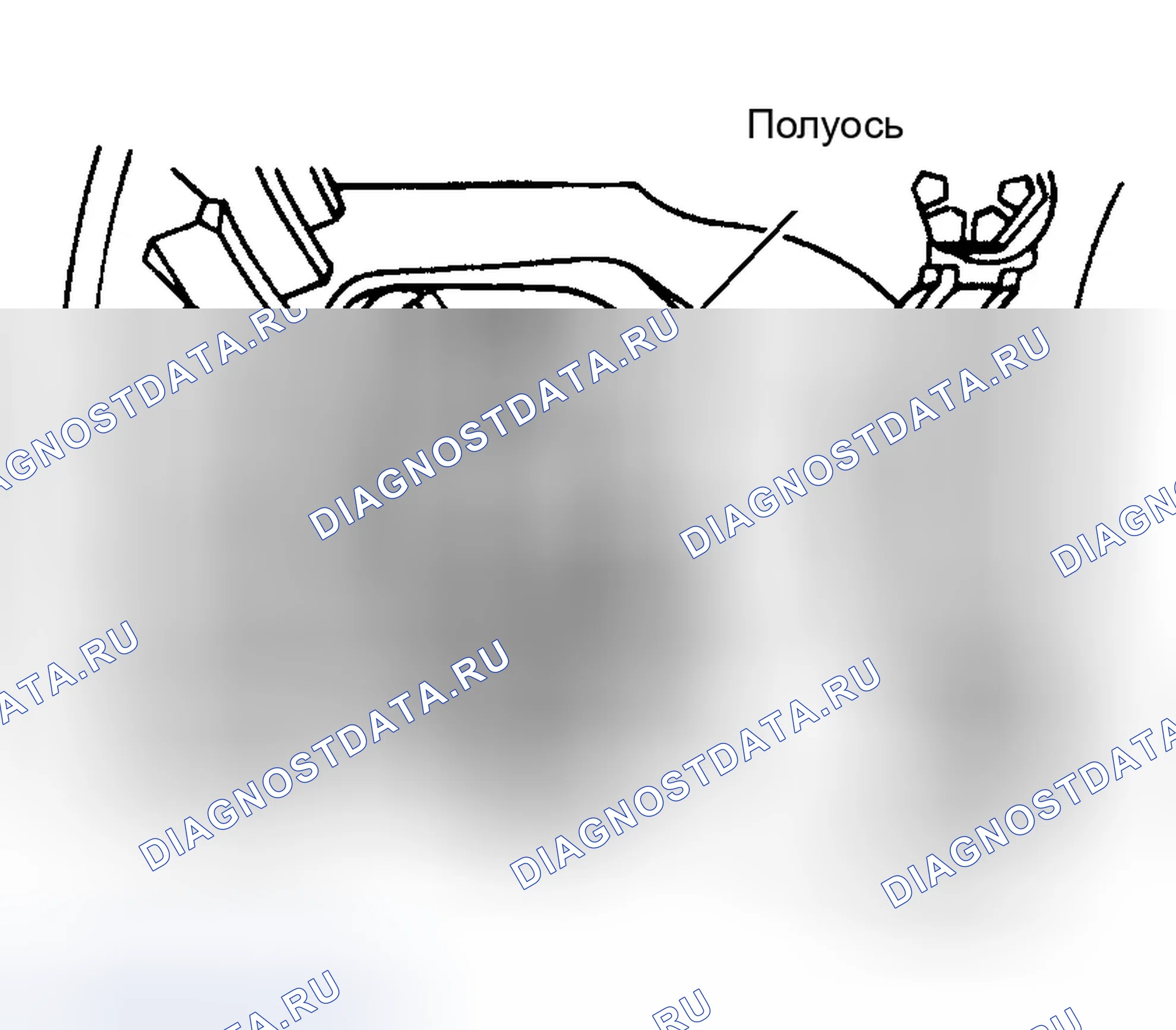 Рис. 3. Ford Ranger I