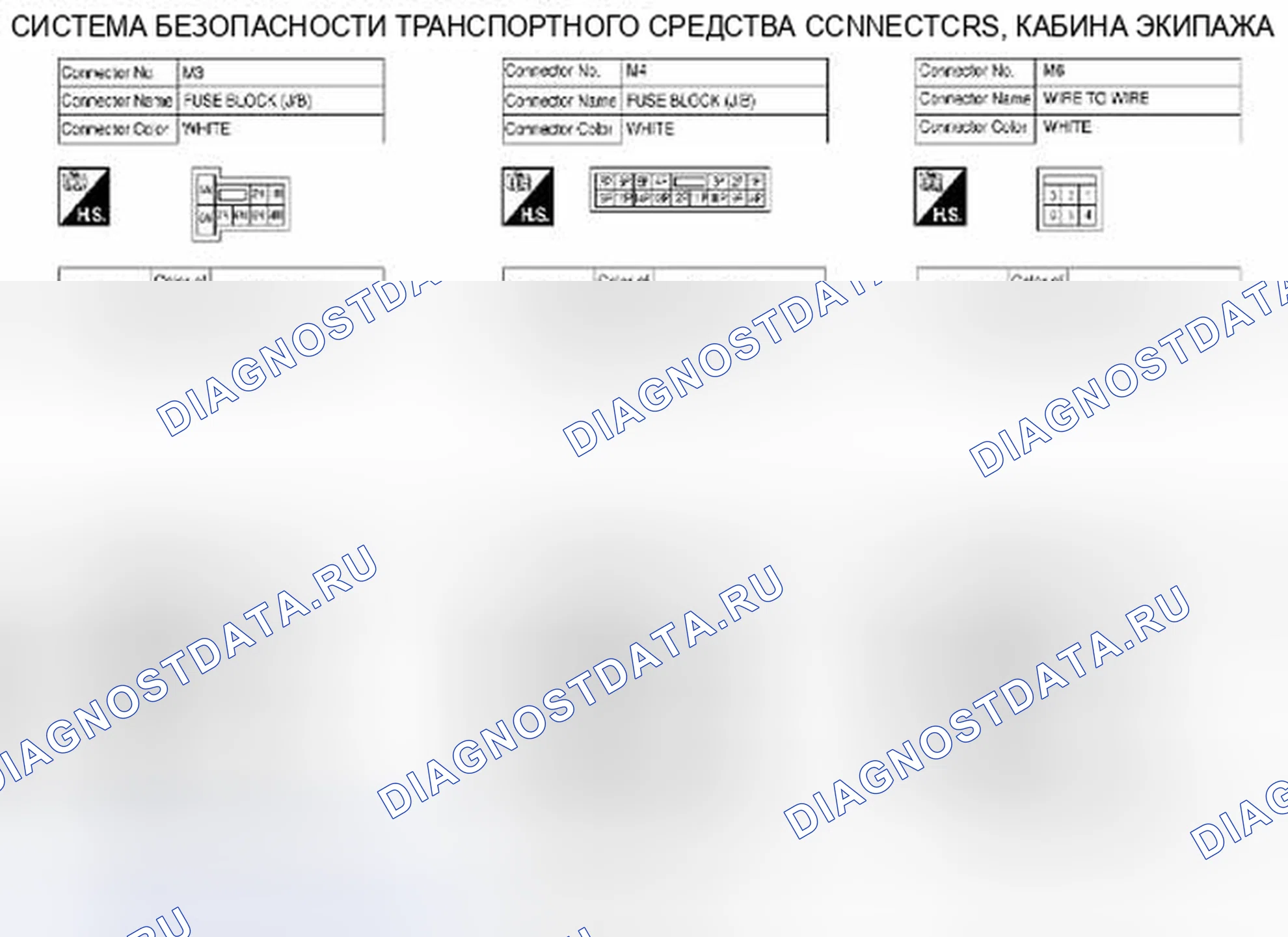 Рис. 259. Suzuki Equator I
