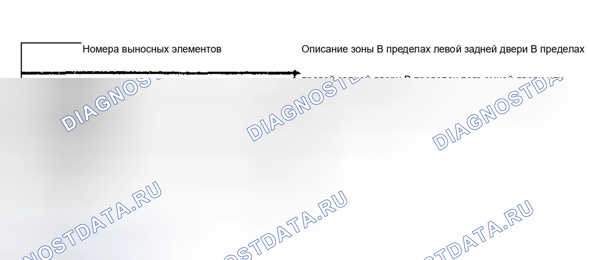 Рис. 121. Chevrolet TrailBlazer I