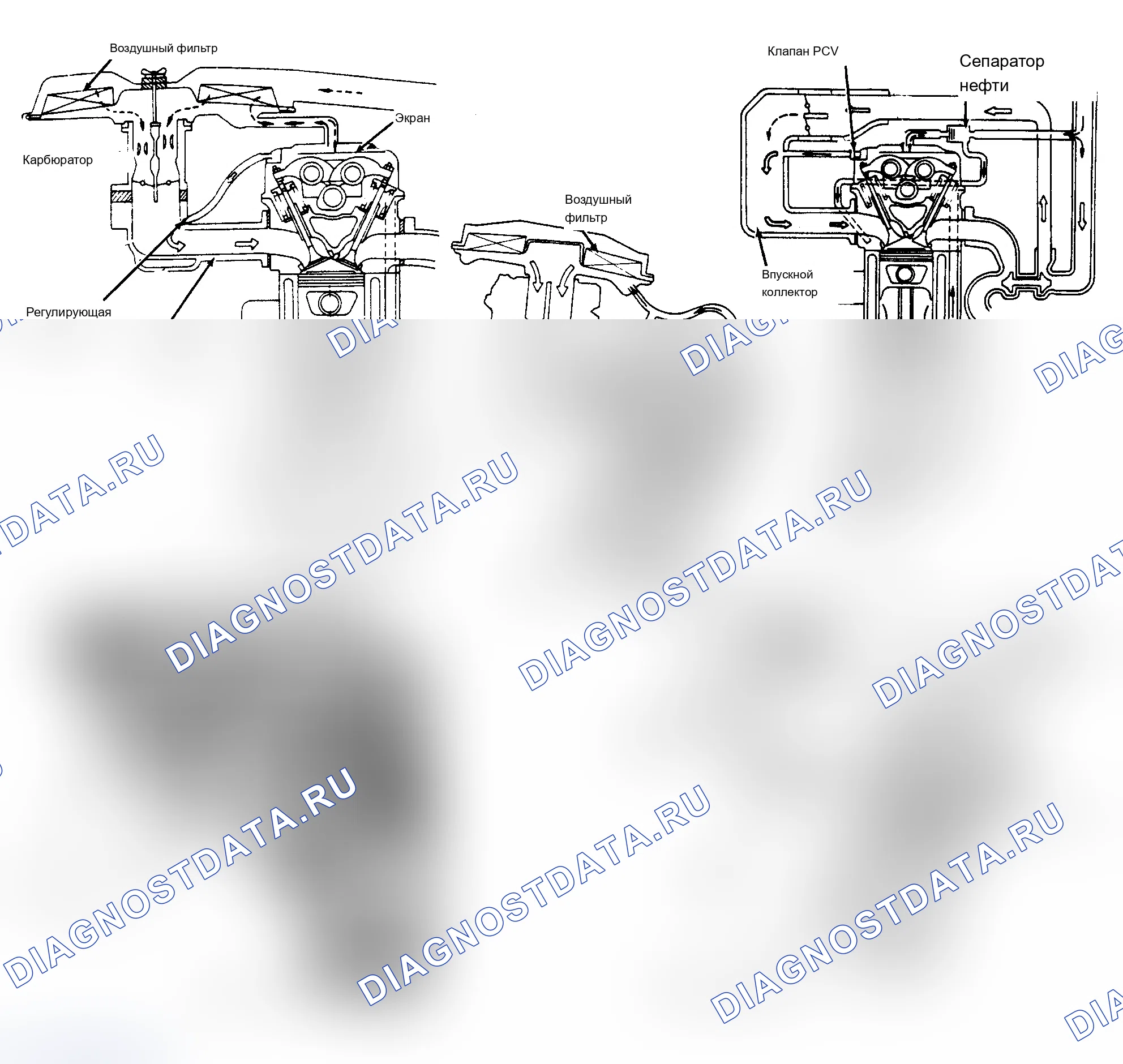 Рис. 87: ДВИГАТЕЛИ ОБЩЕГО НАЗНАЧЕНИЯ. Mazda RX-7 V