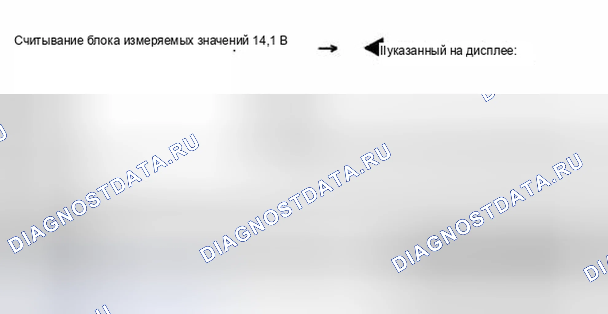 Рис. 291: Группа отображения 001. Audi S8 D2 рестайлинг 2