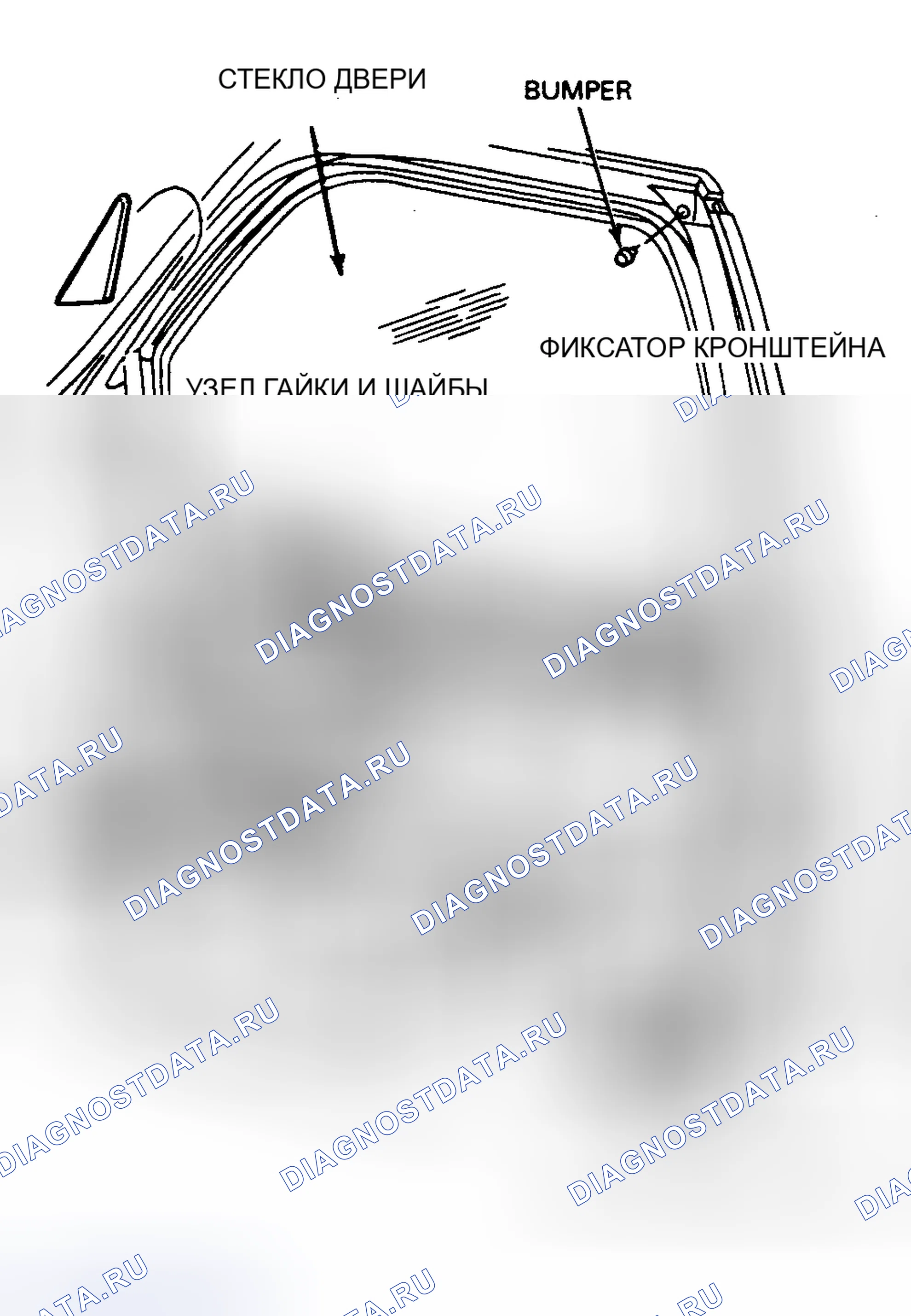 Рис. 4. Mazda Navajo I