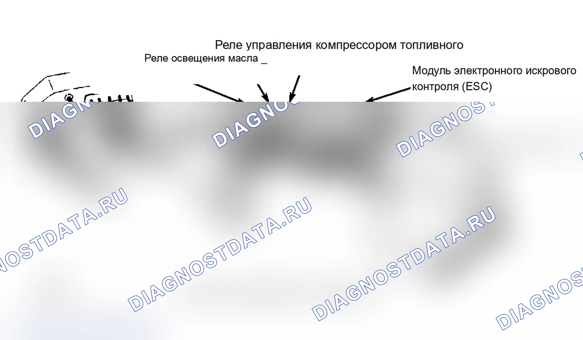 Рис. 2: Расположение компонентов (2 из 17). Buick Electra VI