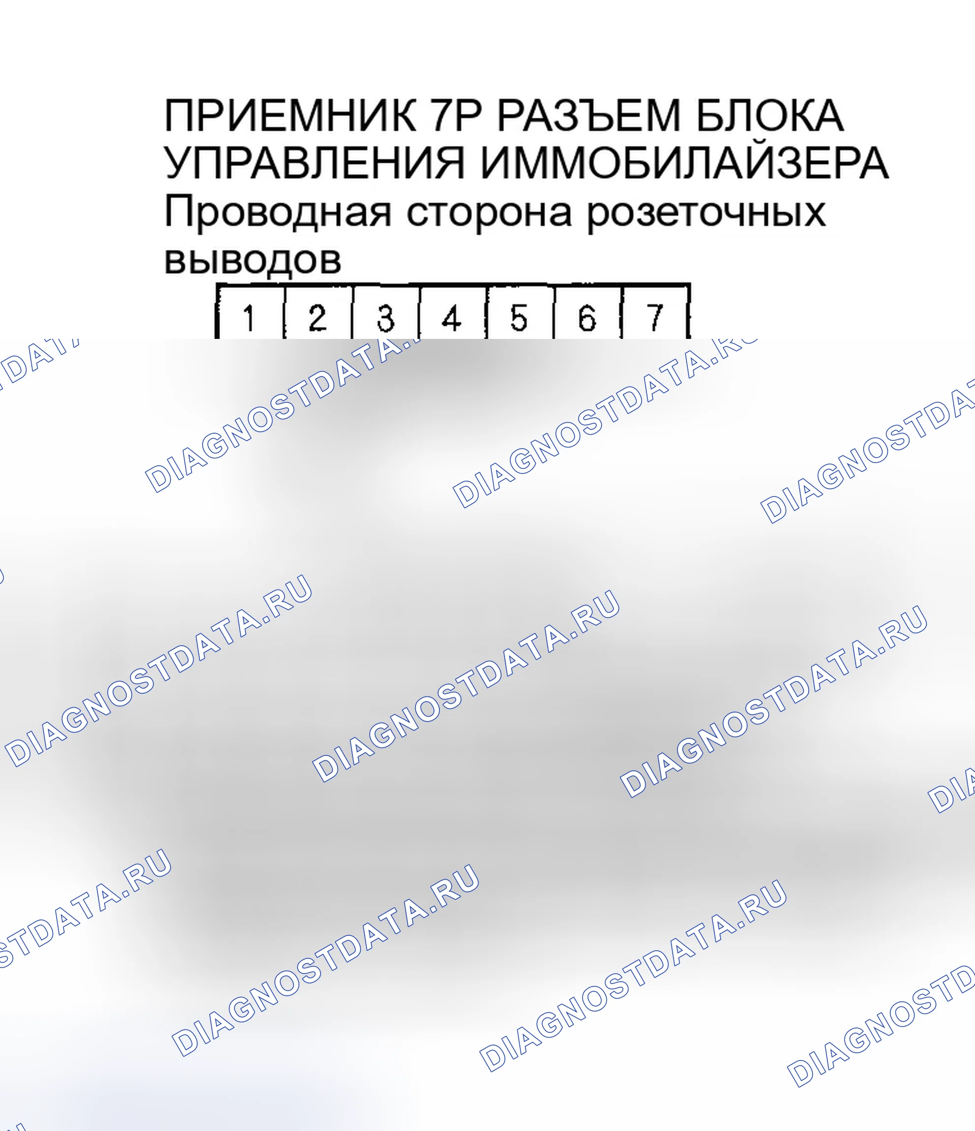 Рис. 231. Honda Civic VII рестайлинг