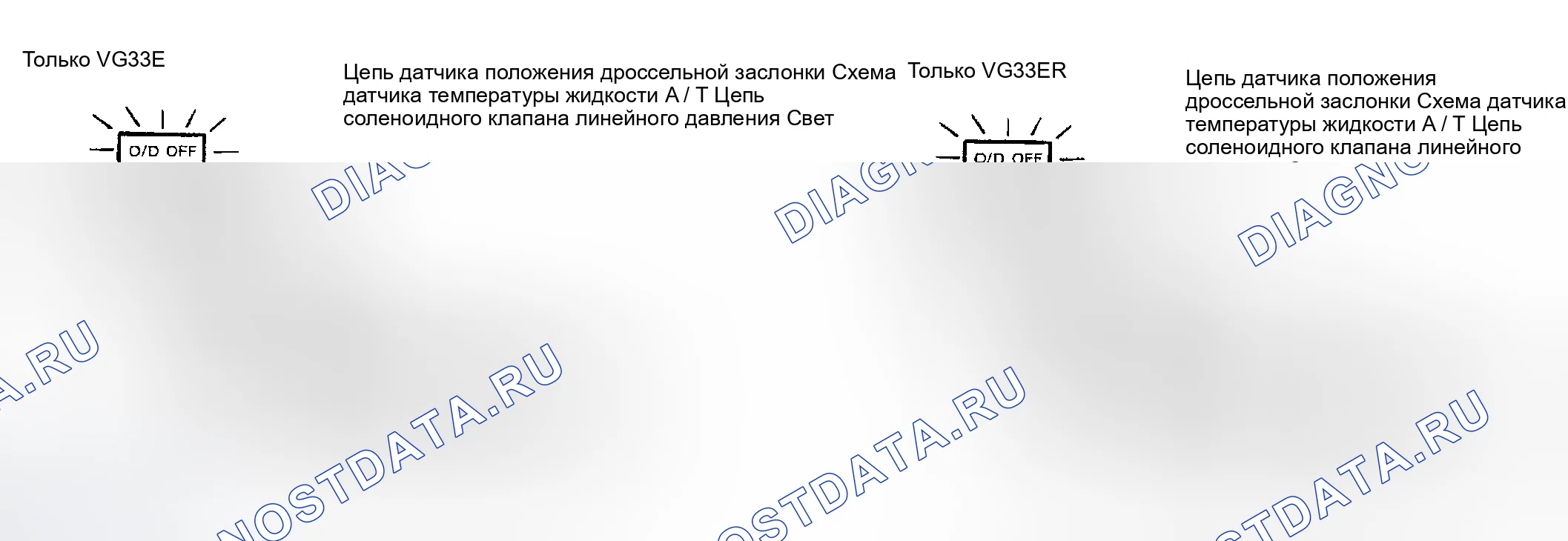 Рис. 1062. Honda Odyssey (North America) I