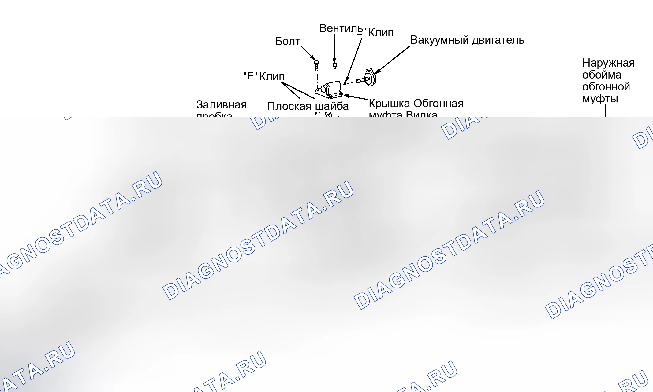 Рис. 2. Hyundai Veloster I