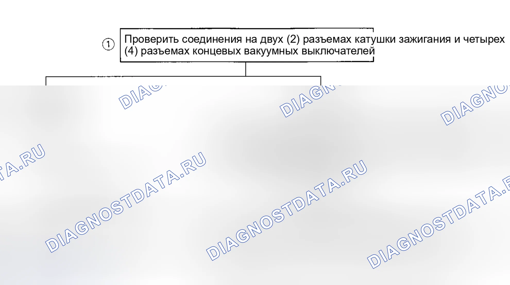 Рис. 52. Isuzu Amigo I