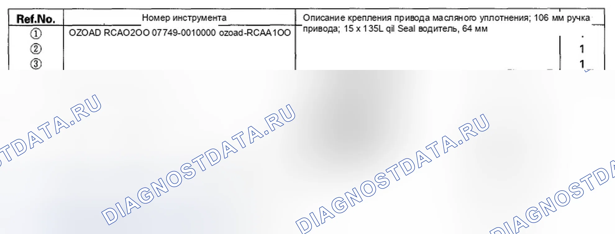 Рис. 306: Специальные инструменты. Honda Crosstour I