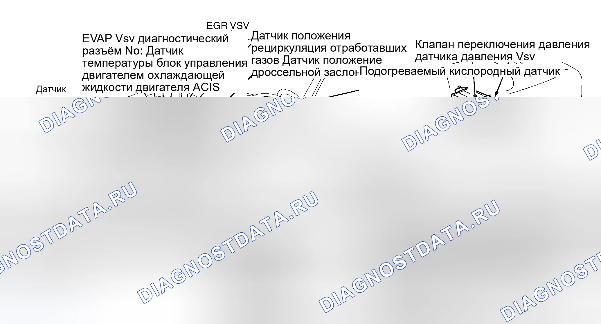 Рис. 13. Toyota Tundra I