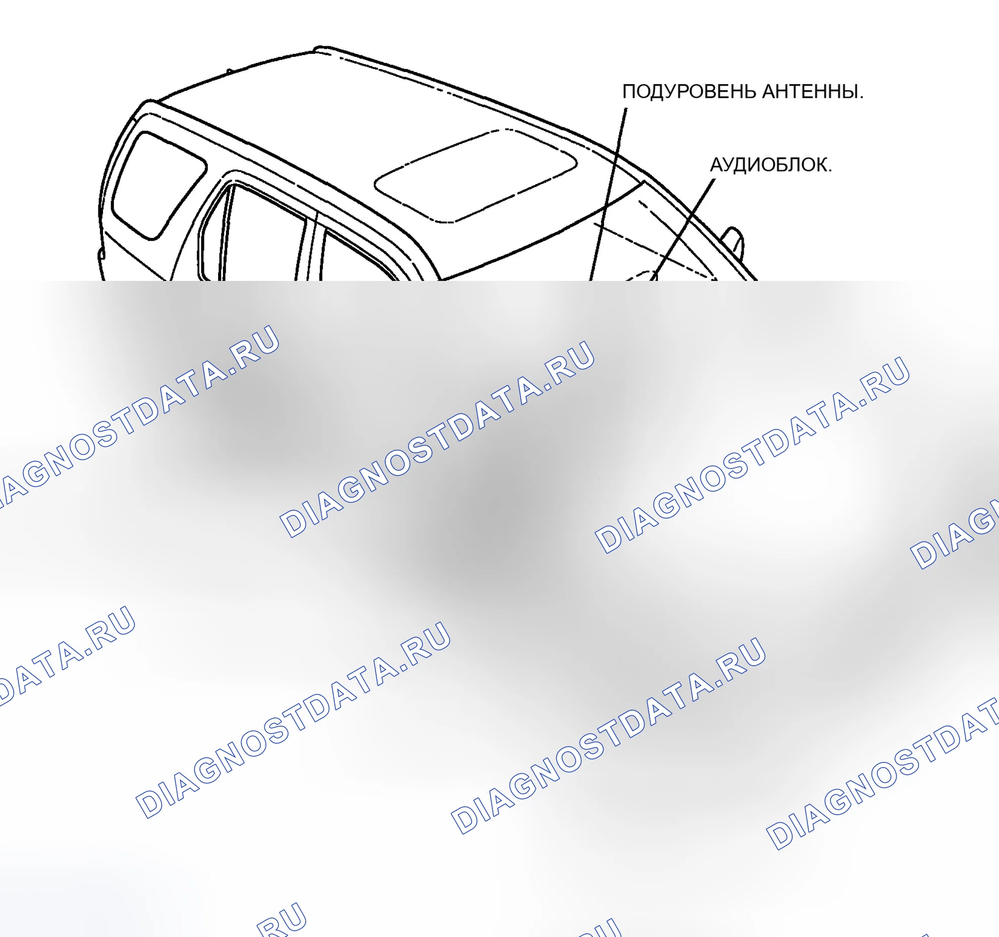 Рис. 1: Указатель расположения компонентов. Honda CR-V II рестайлинг
