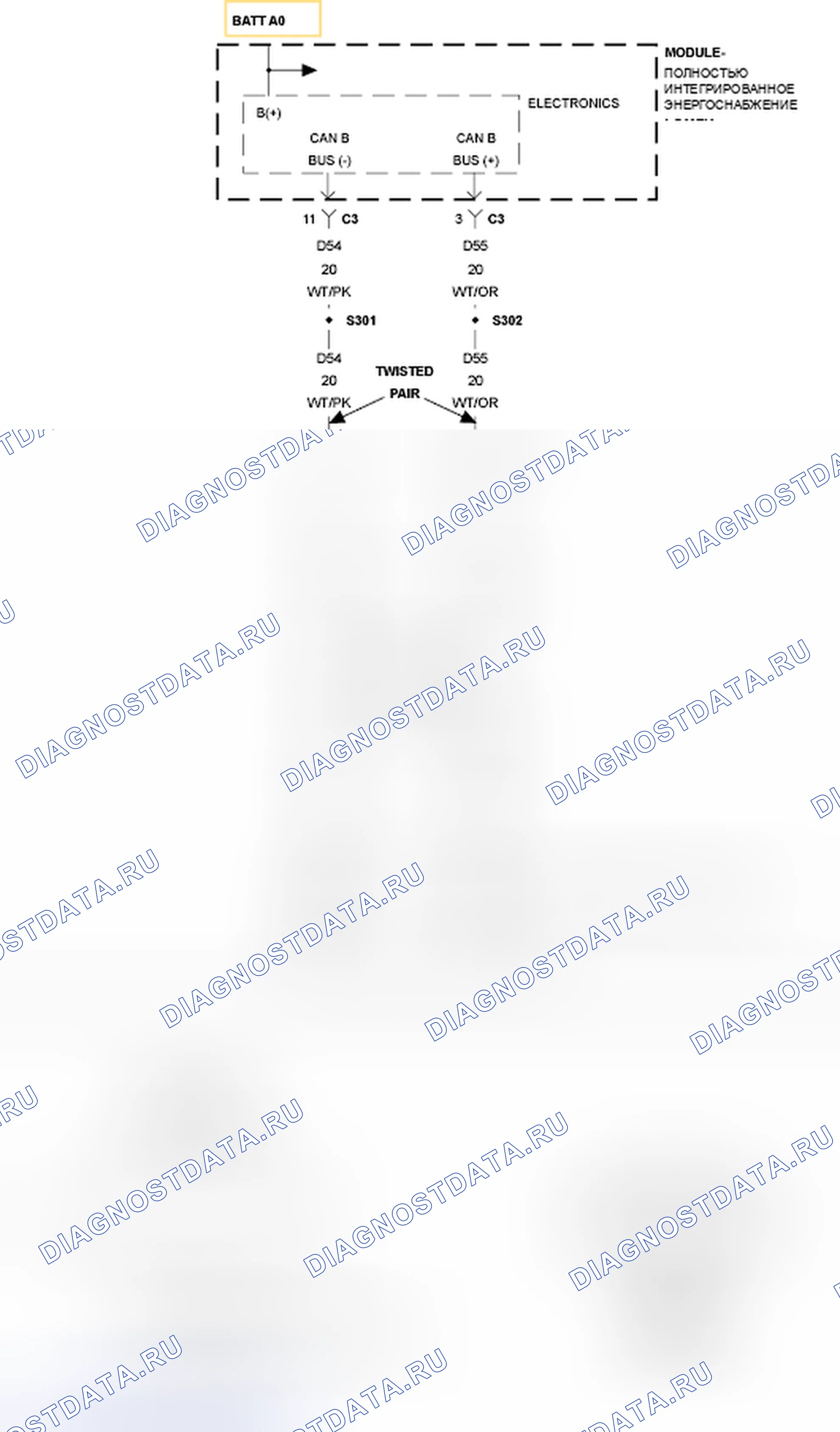 Рис. 572: U0019-ШИНА CAN B. Hyundai IONIQ 5 I
