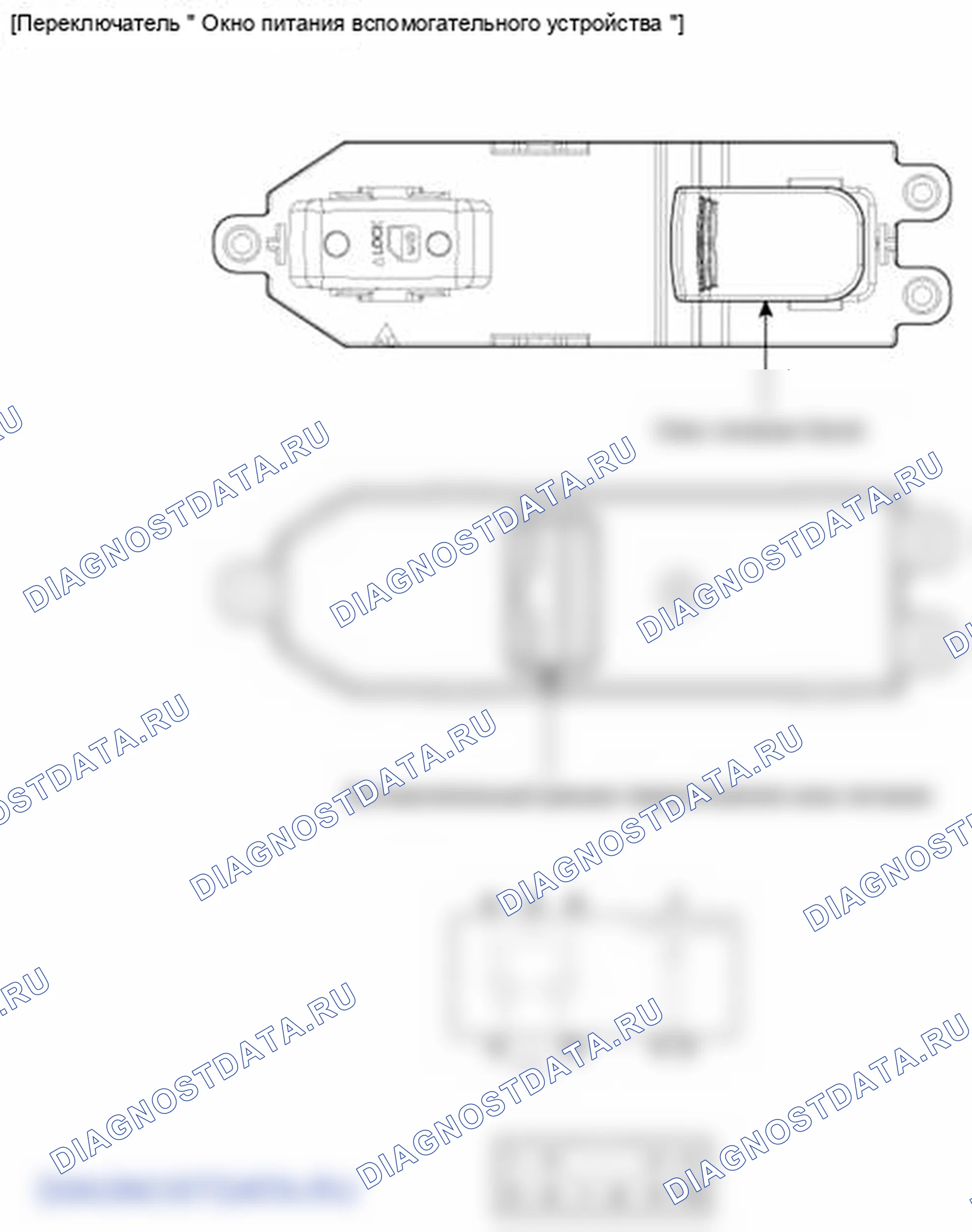 Рис. 7. Kia Soul I