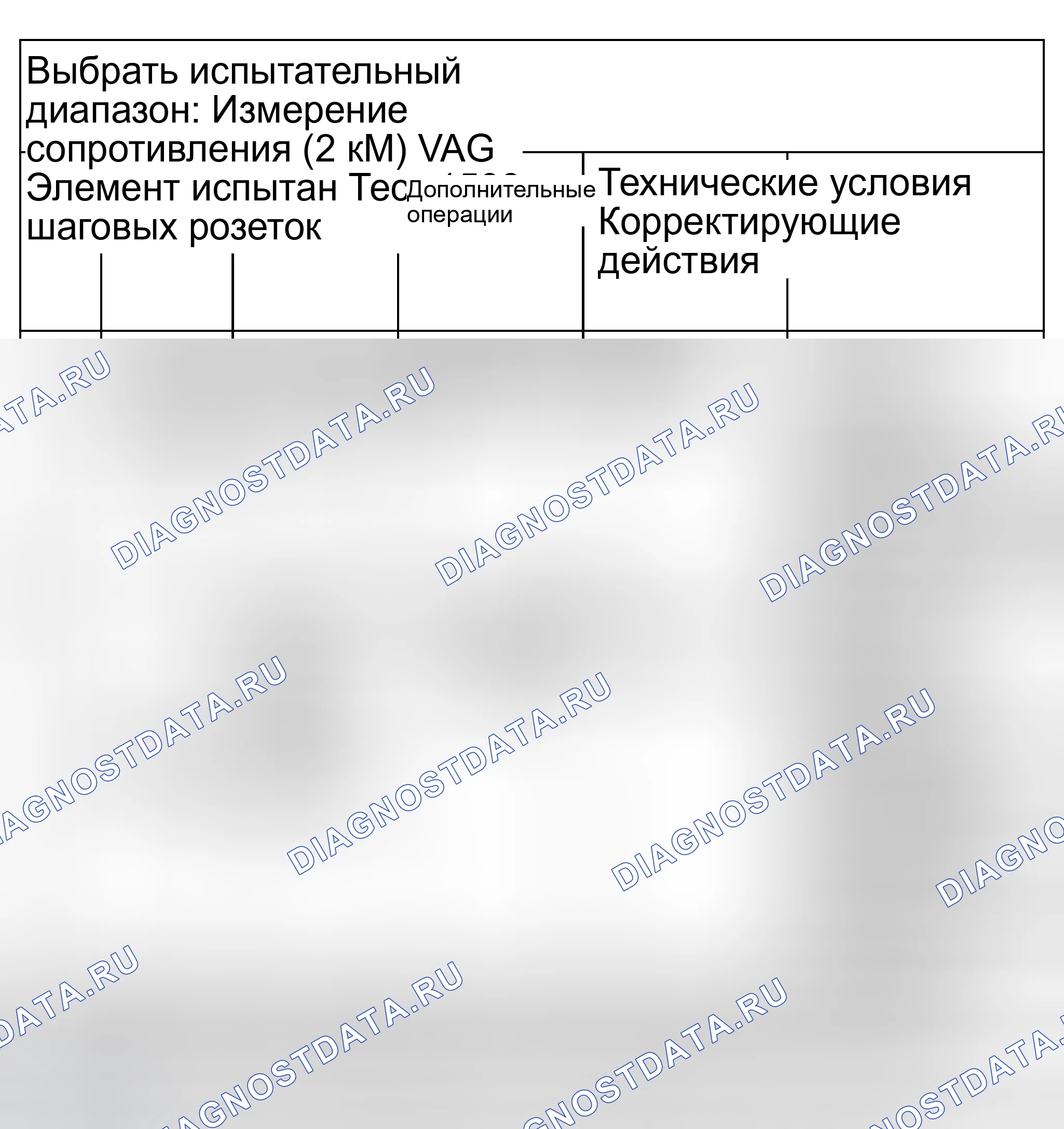 Рис. 296. Audi S6 C5